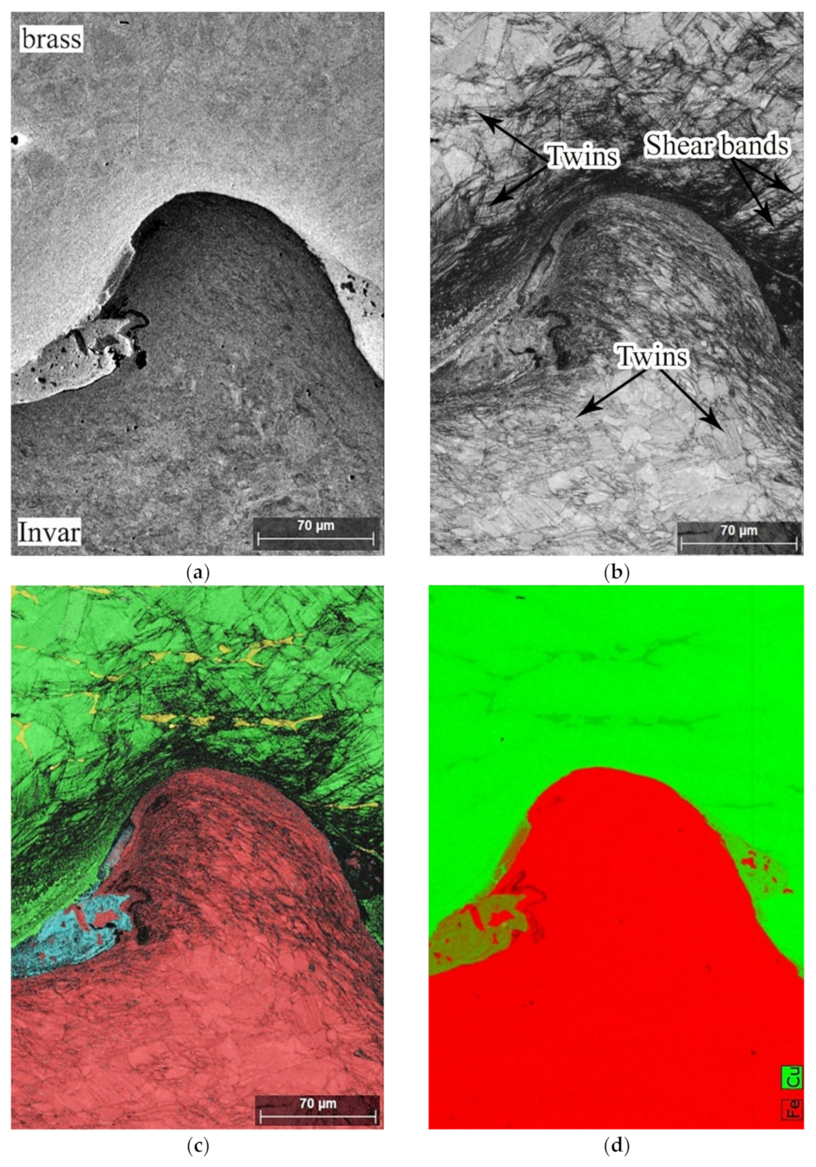 Materials 15 08587 g004