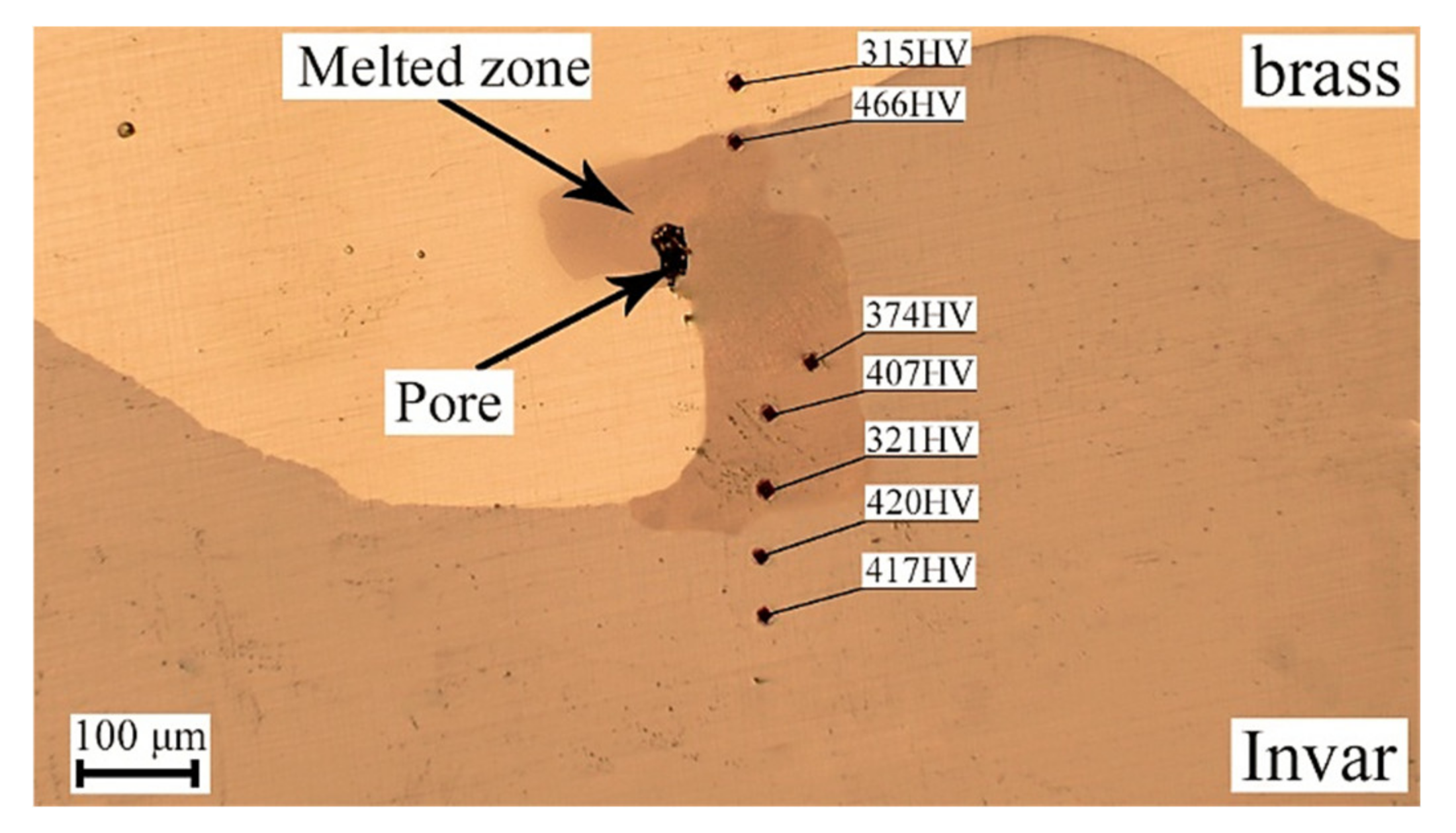 Materials 15 08587 g008