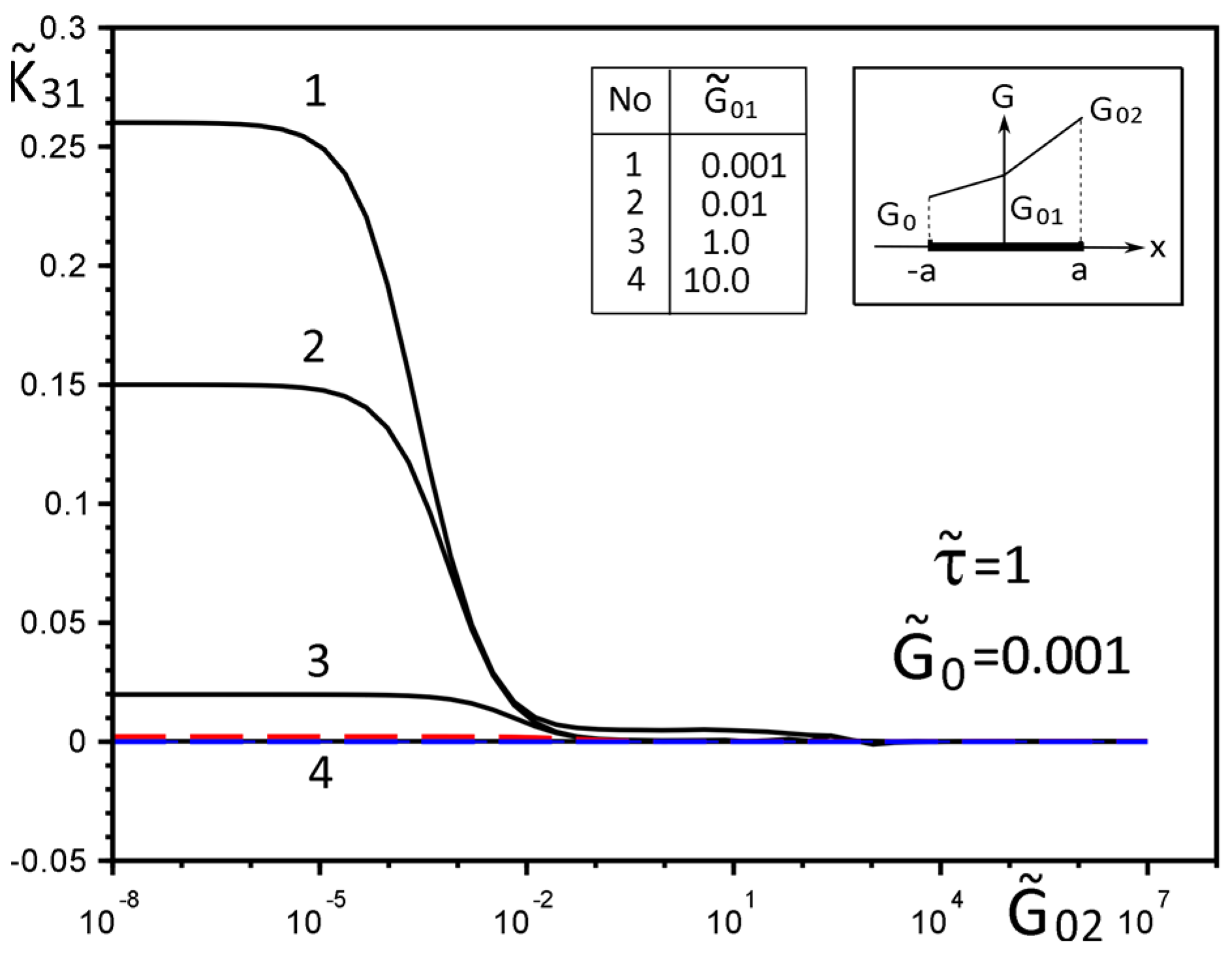 Materials 15 08591 g002 Materials 15 08591 g002