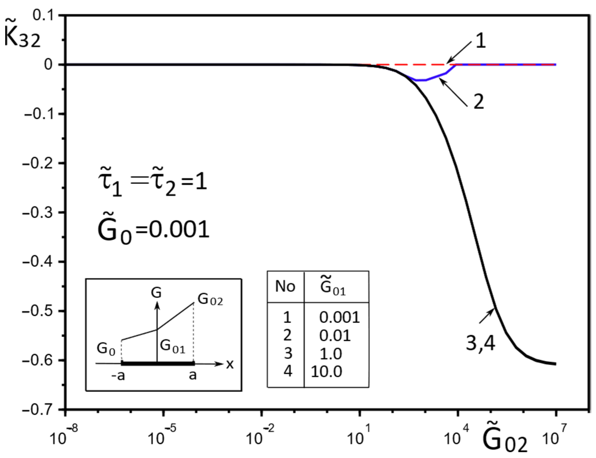 Materials 15 08591 g003 Materials 15 08591 g003