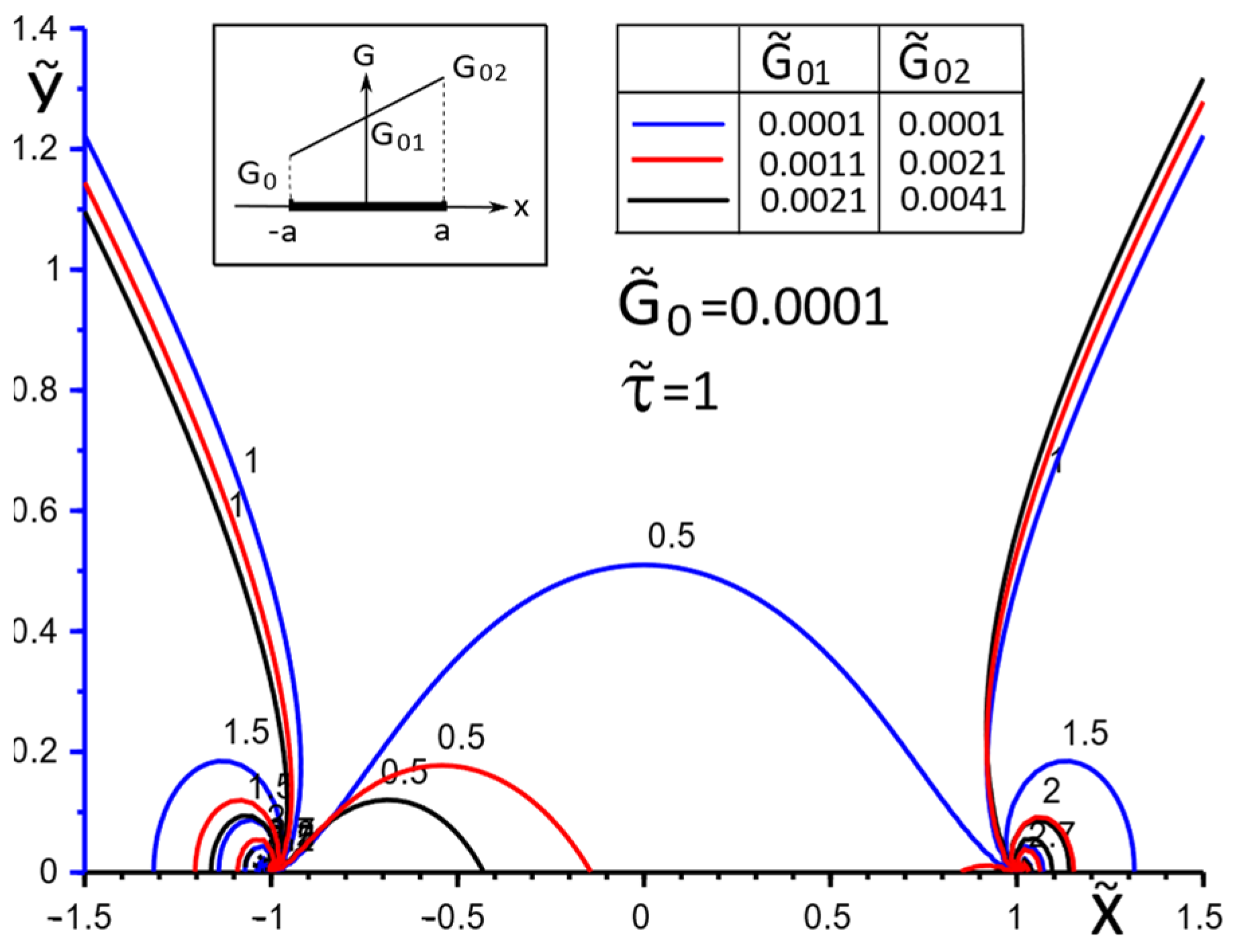 Materials 15 08591 g009 Materials 15 08591 g009