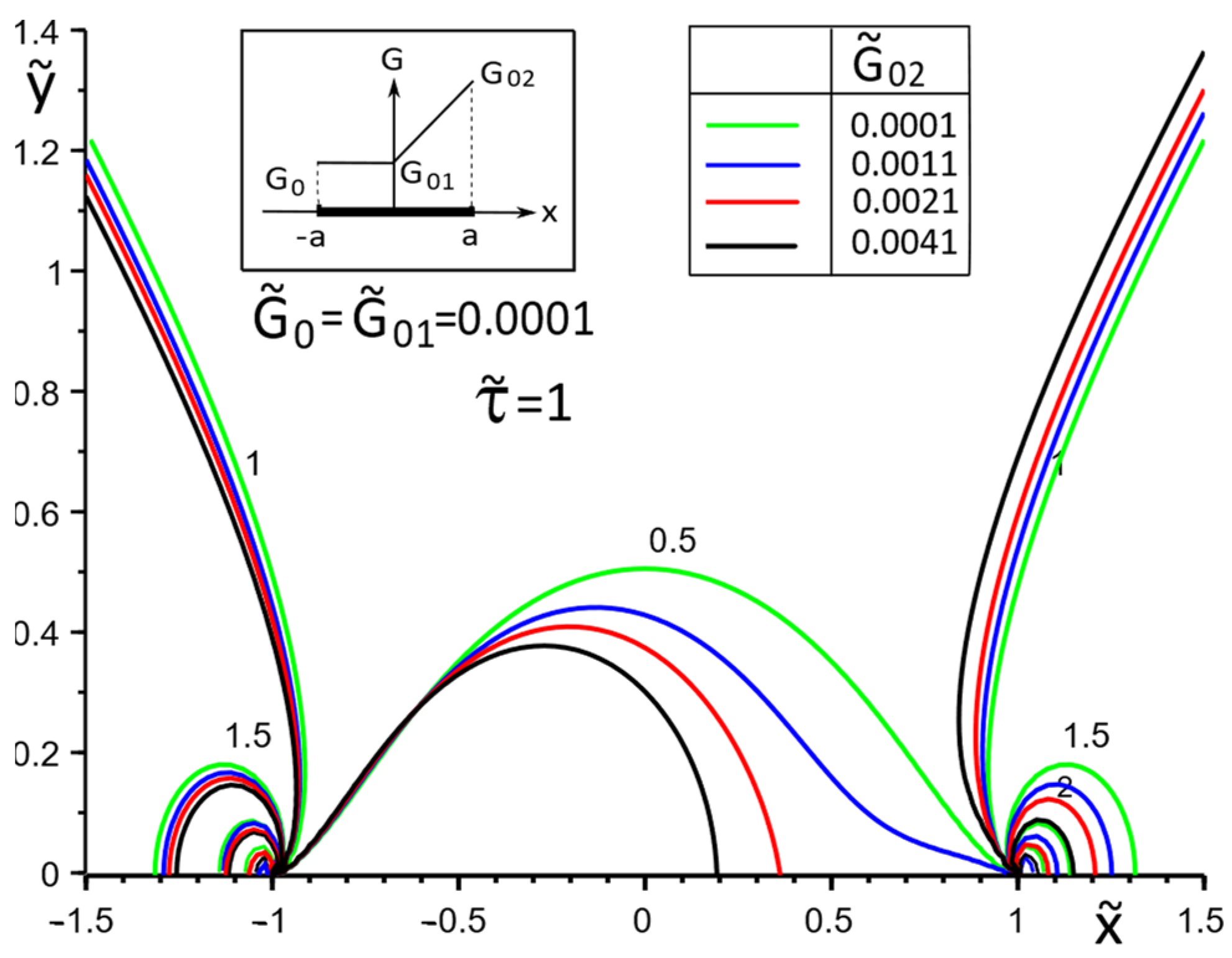 Materials 15 08591 g010 Materials 15 08591 g010