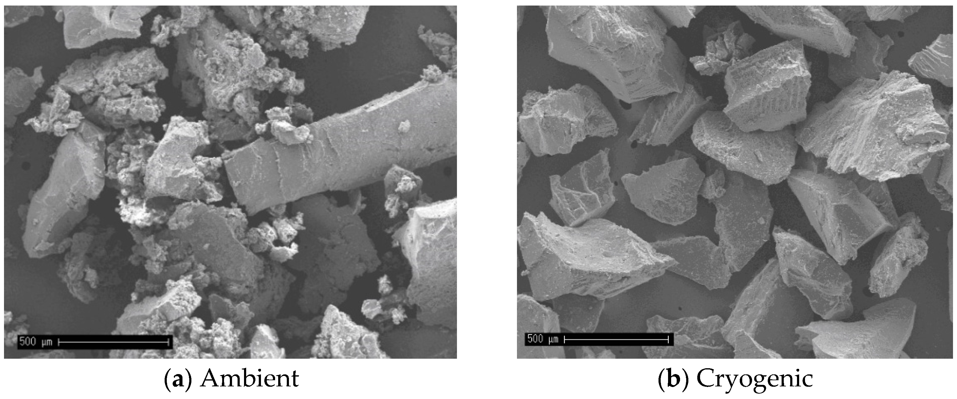 Materials 15 08592 g003