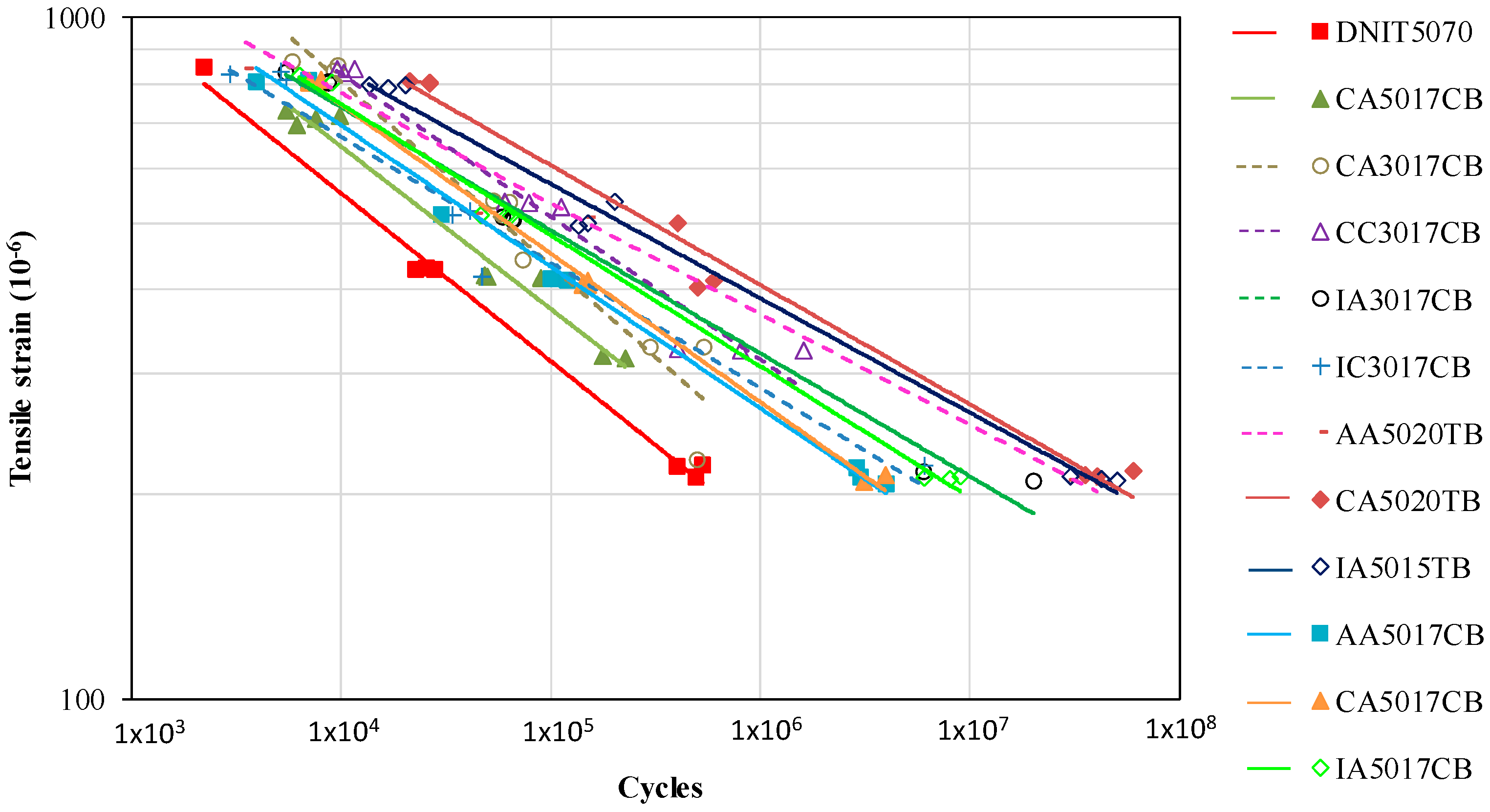 Materials 15 08592 g006