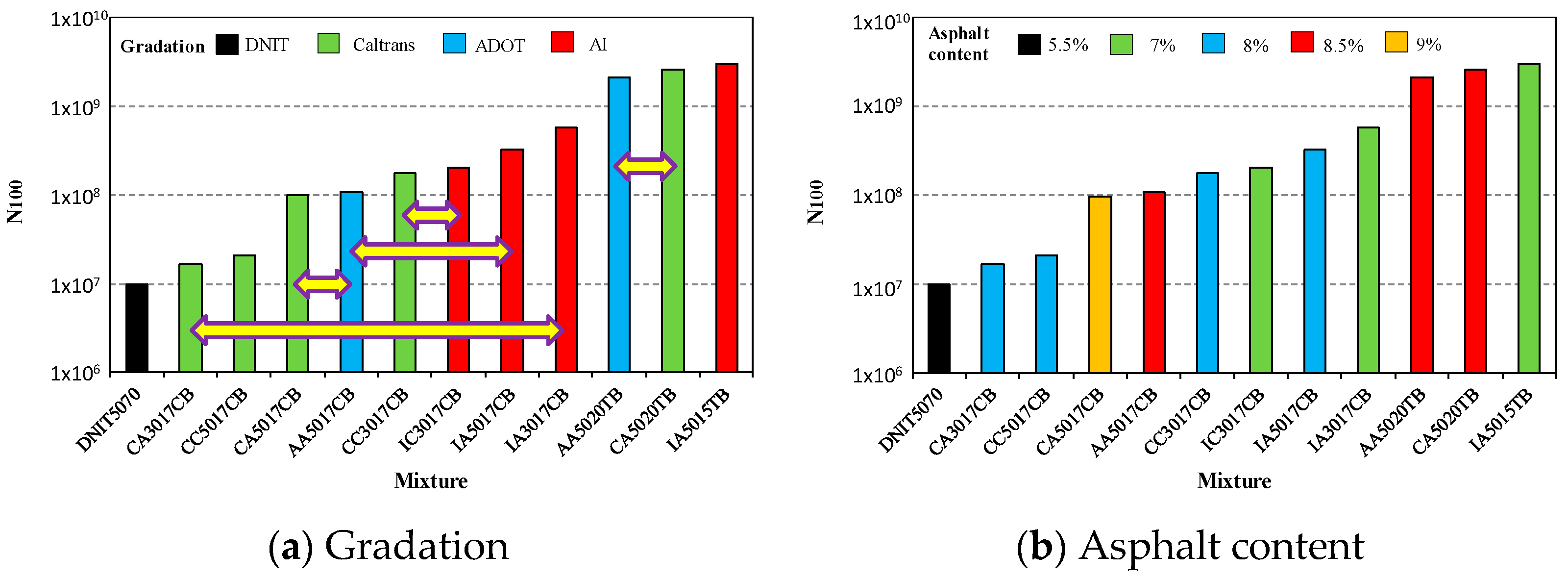 Materials 15 08592 g007