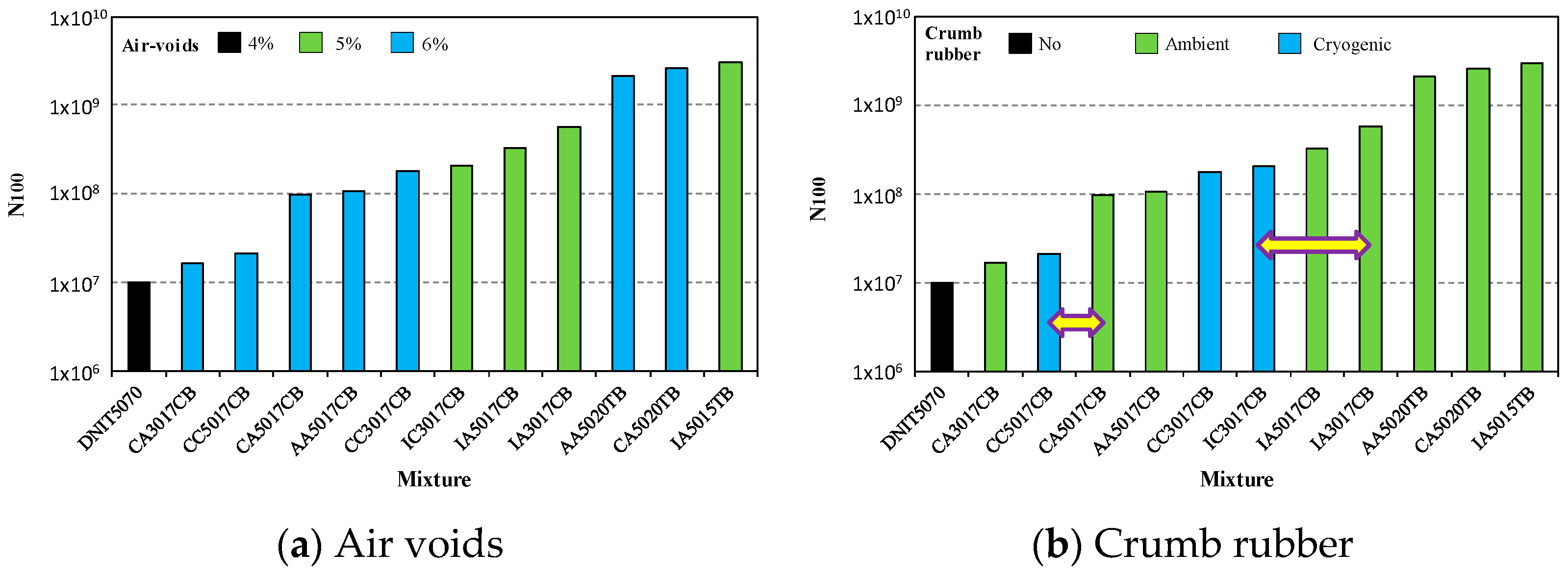 Materials 15 08592 g008