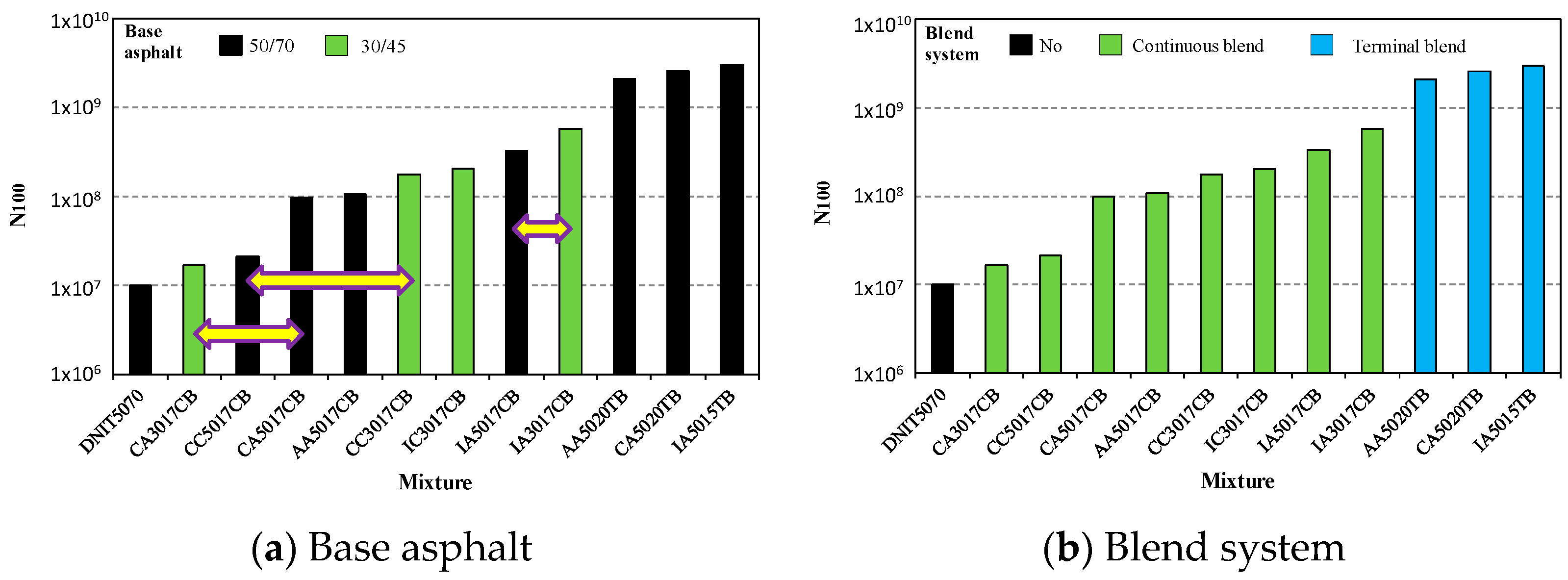 Materials 15 08592 g009