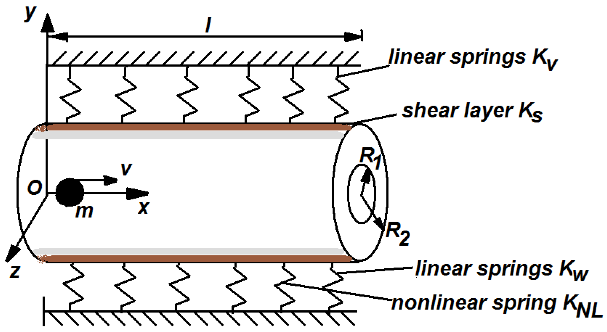 Materials 15 08599 g001