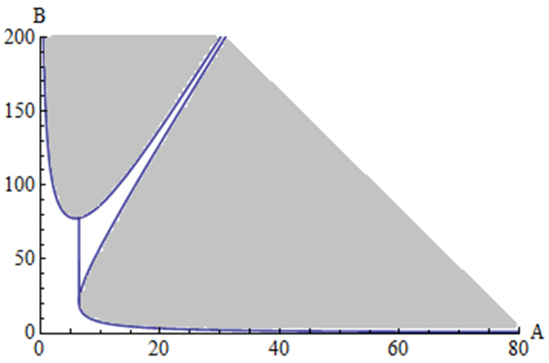 Materials 15 08599 g005