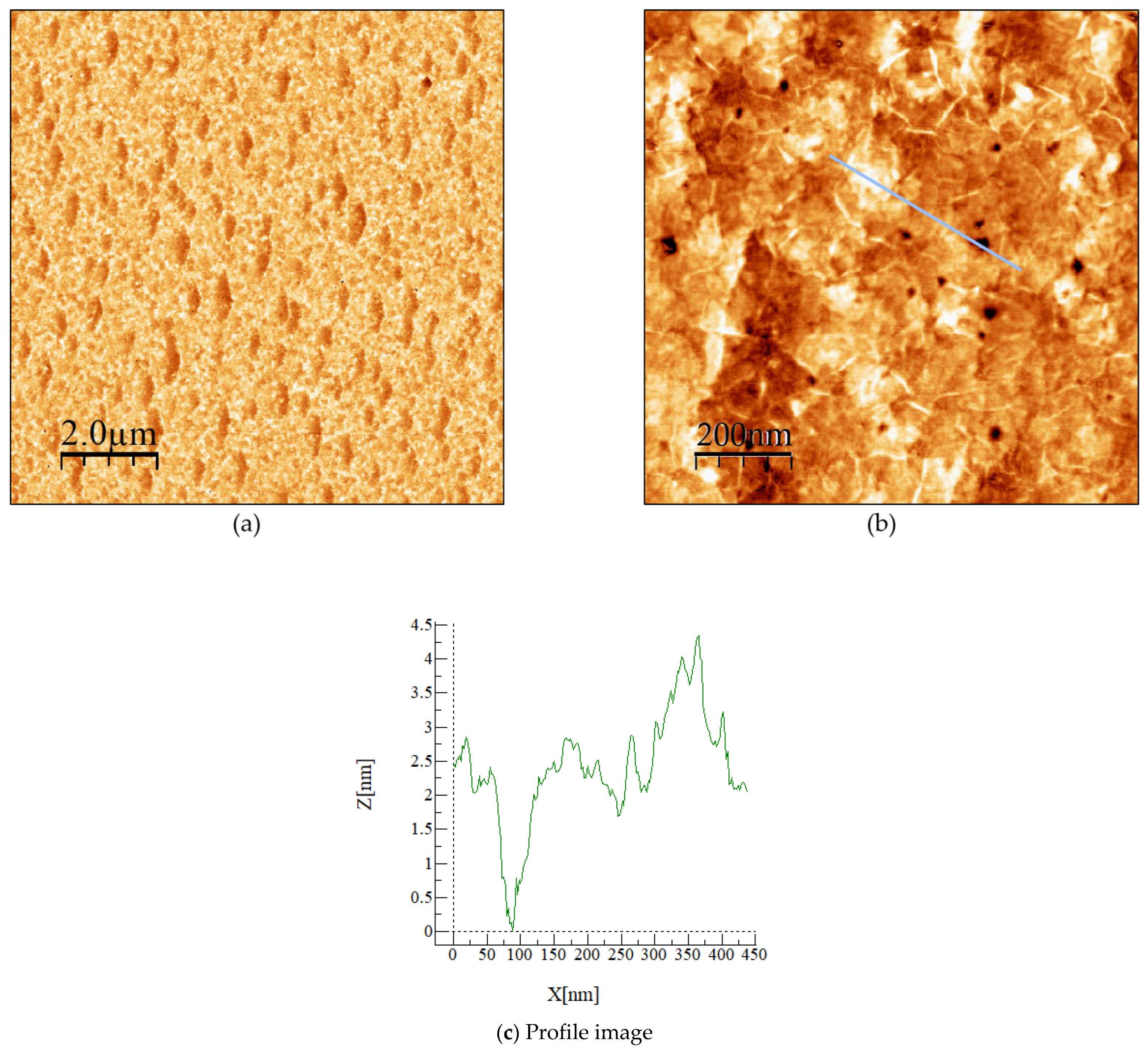 Materials 15 08602 g001