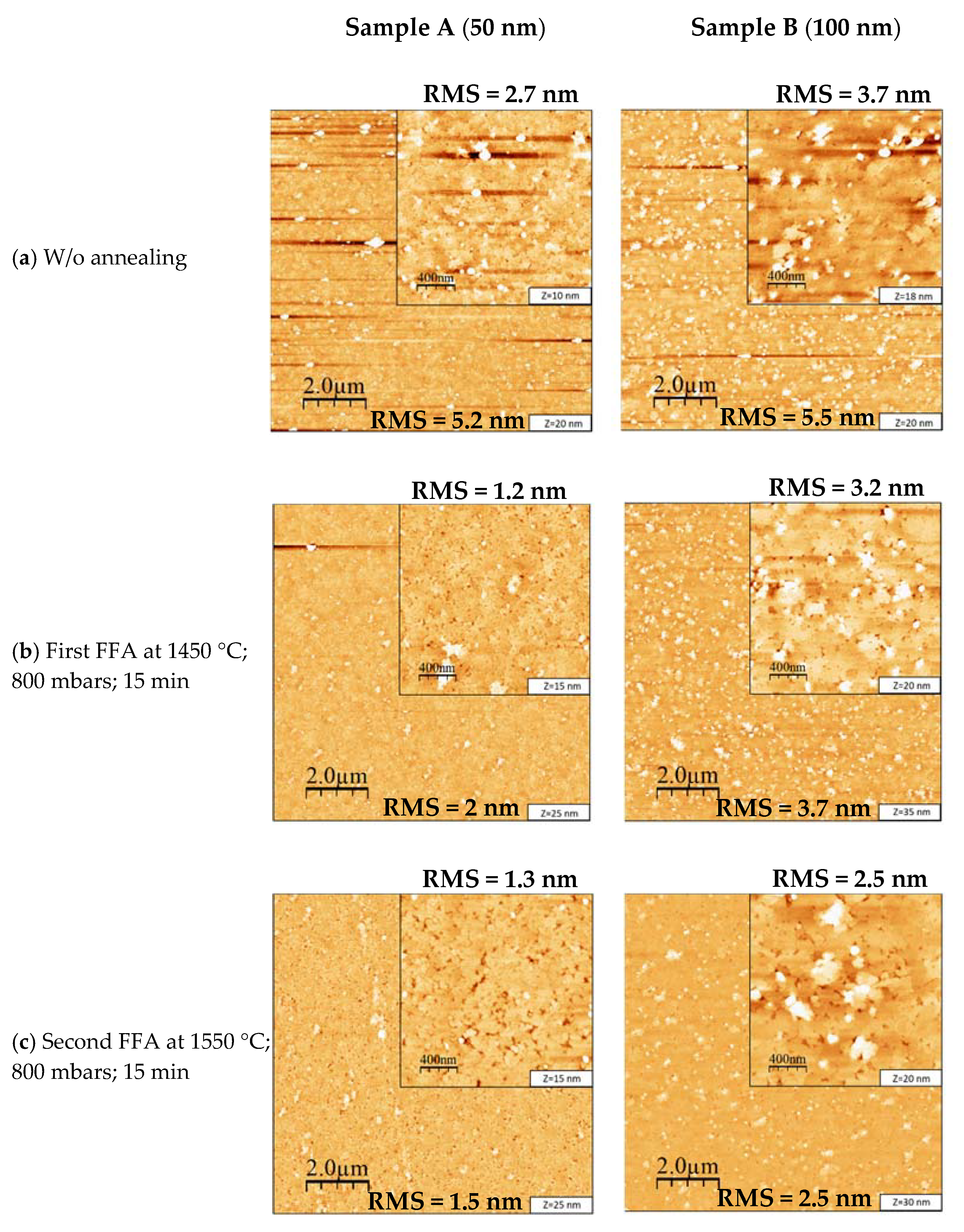 Materials 15 08602 g003a