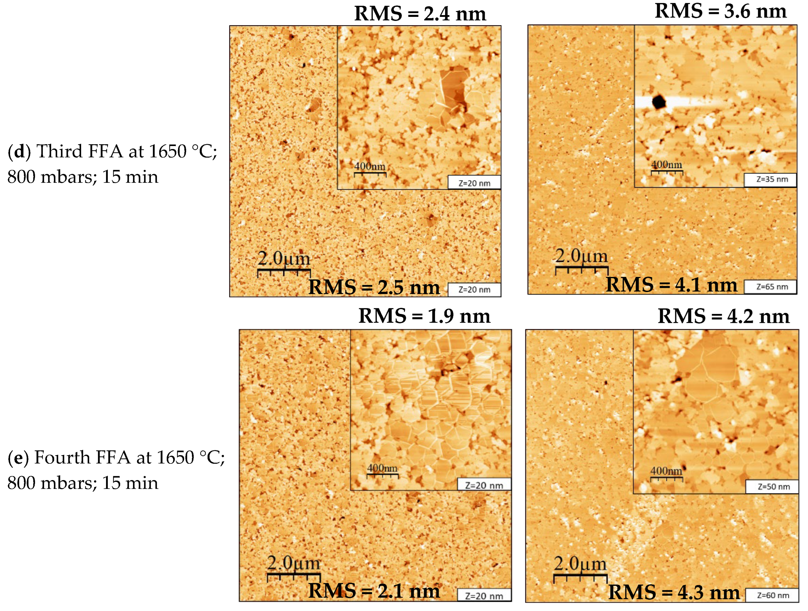 Materials 15 08602 g003b