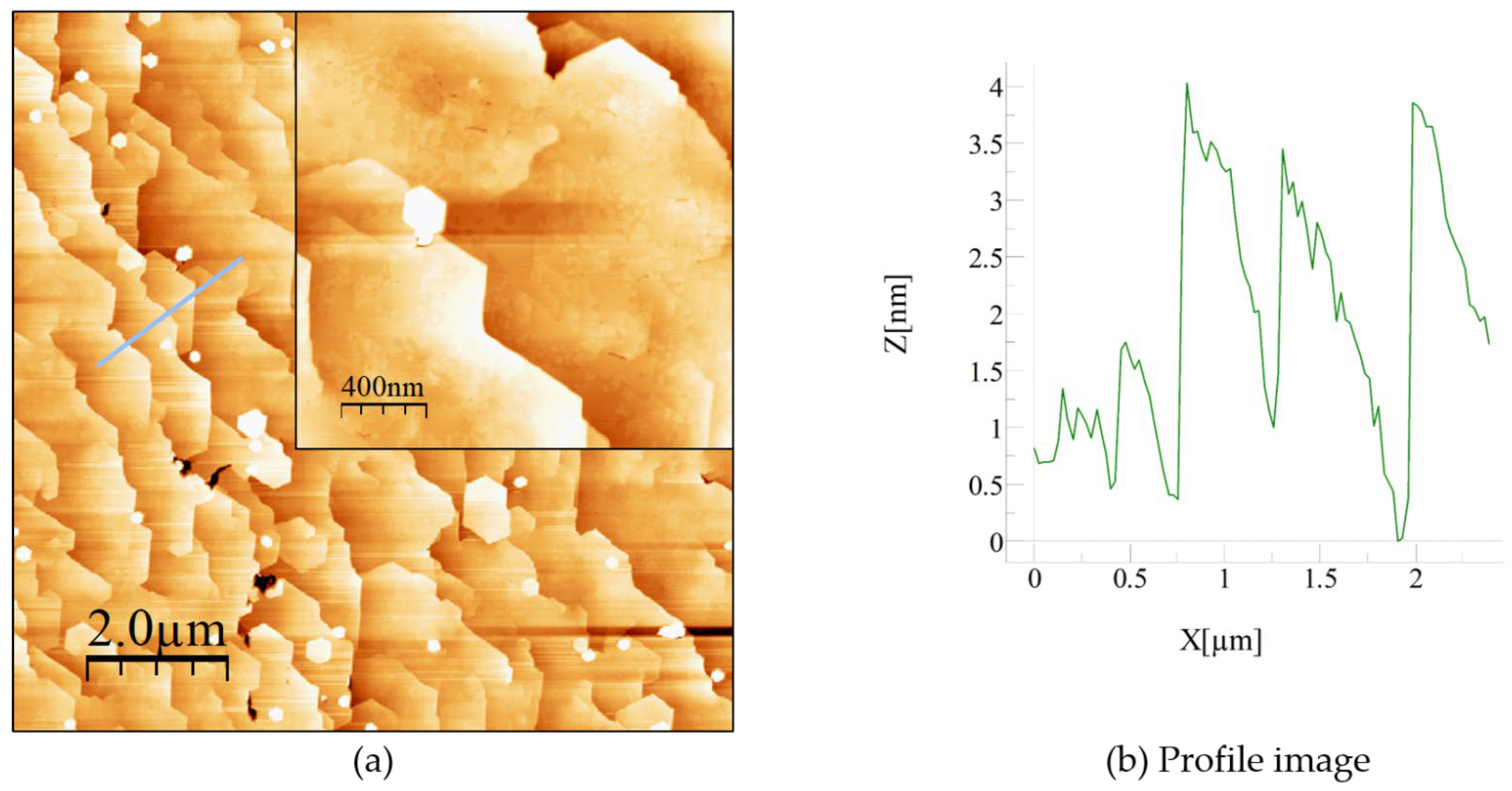 Materials 15 08602 g006