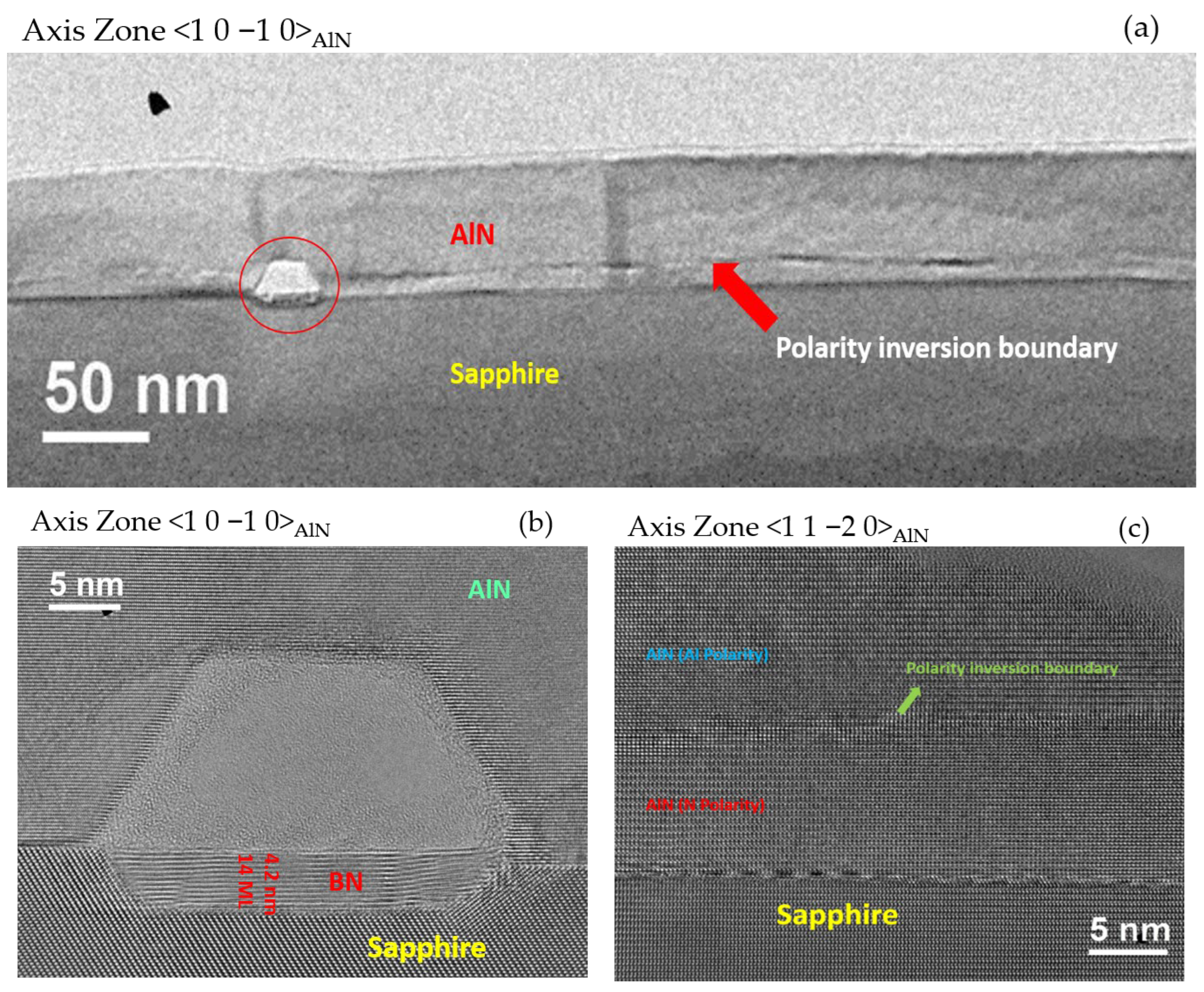 Materials 15 08602 g007
