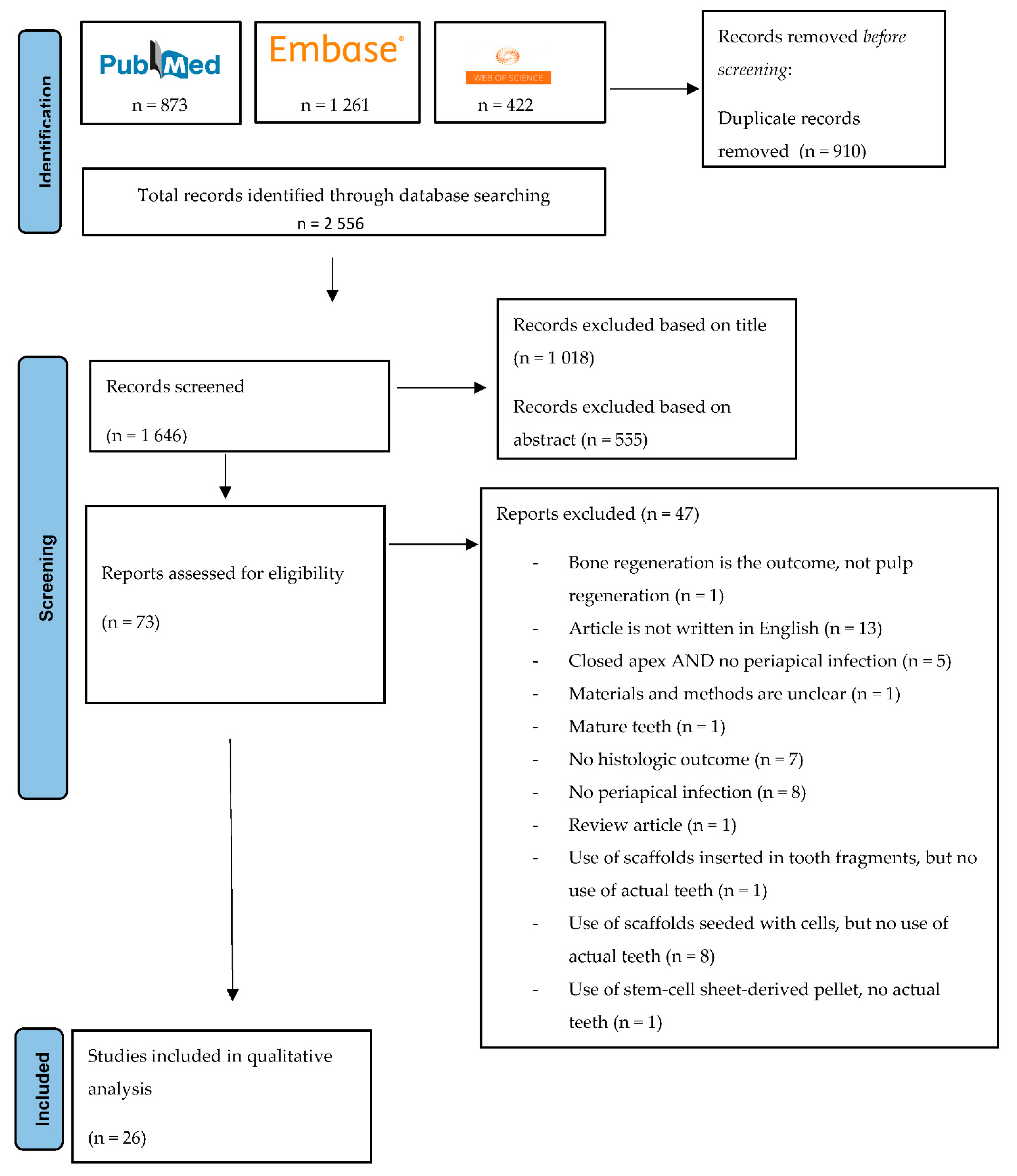 Materials 15 08603 g001