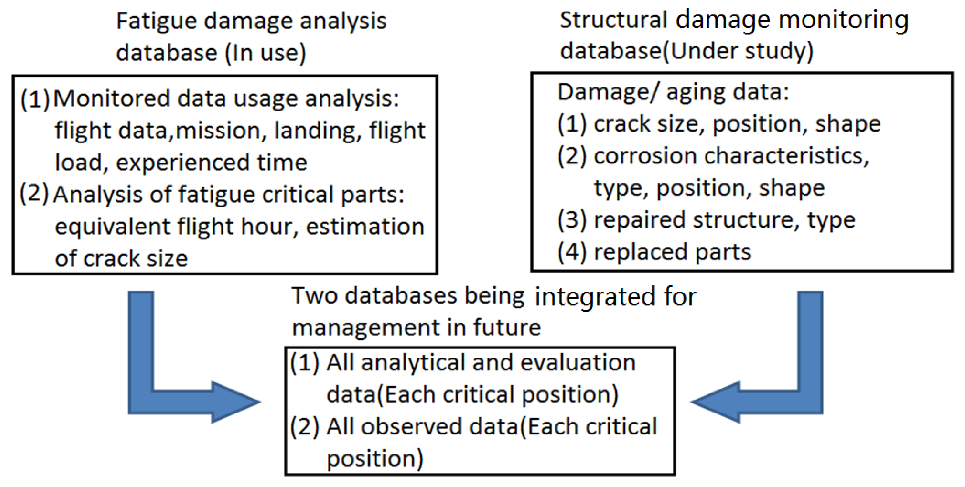 Materials 15 08606 g001