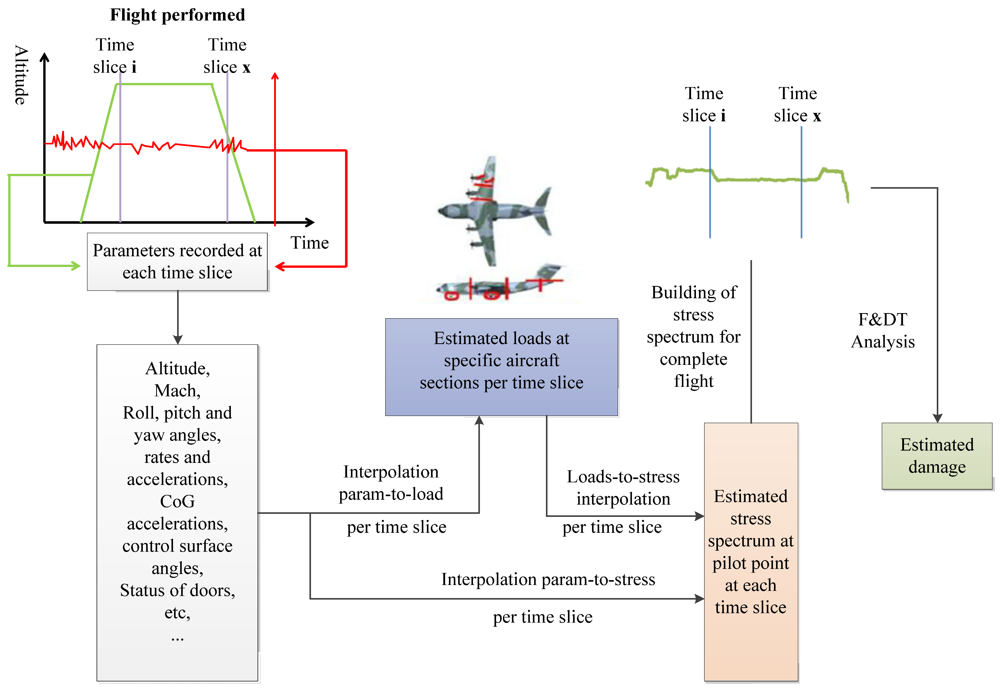 Materials 15 08606 g004