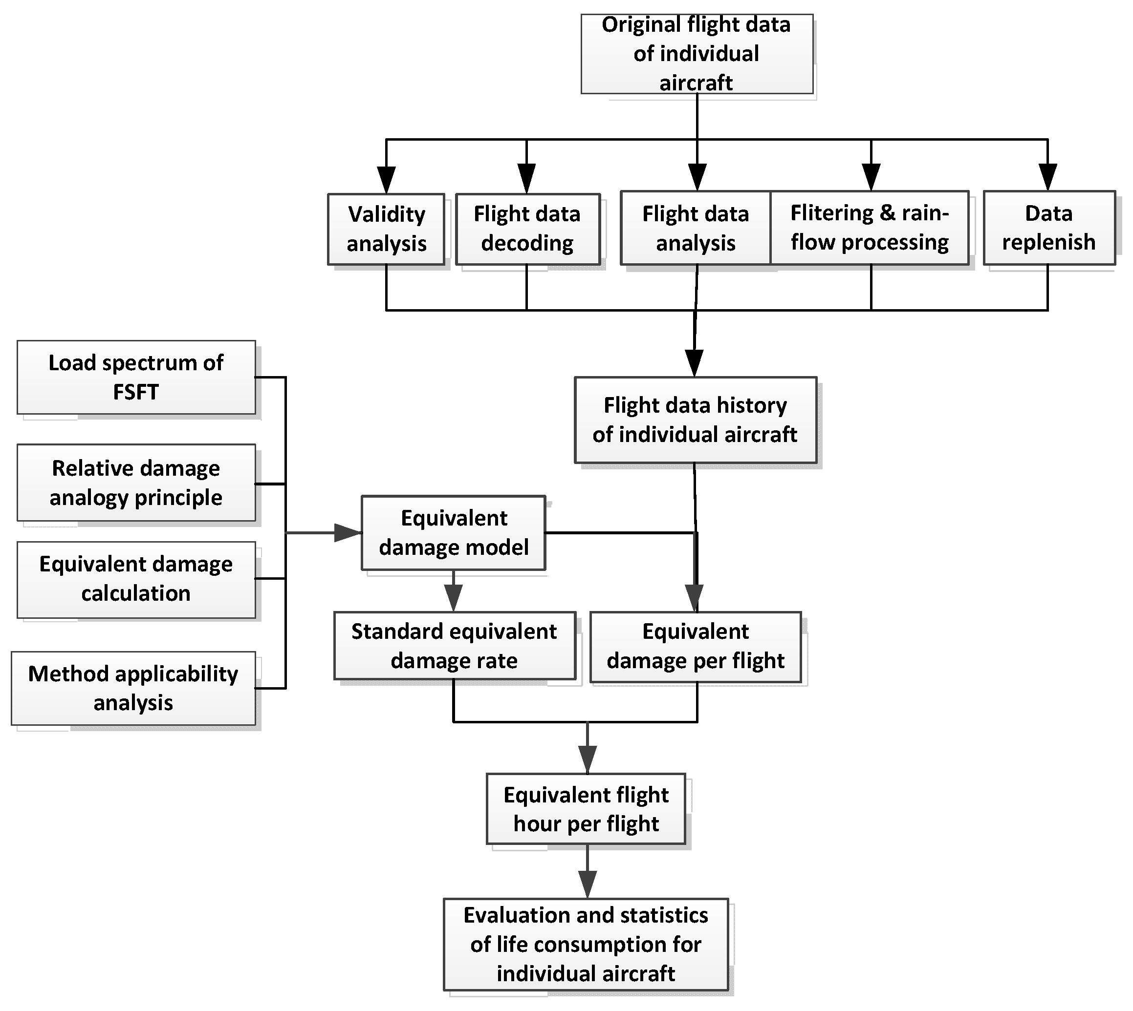 Materials 15 08606 g005