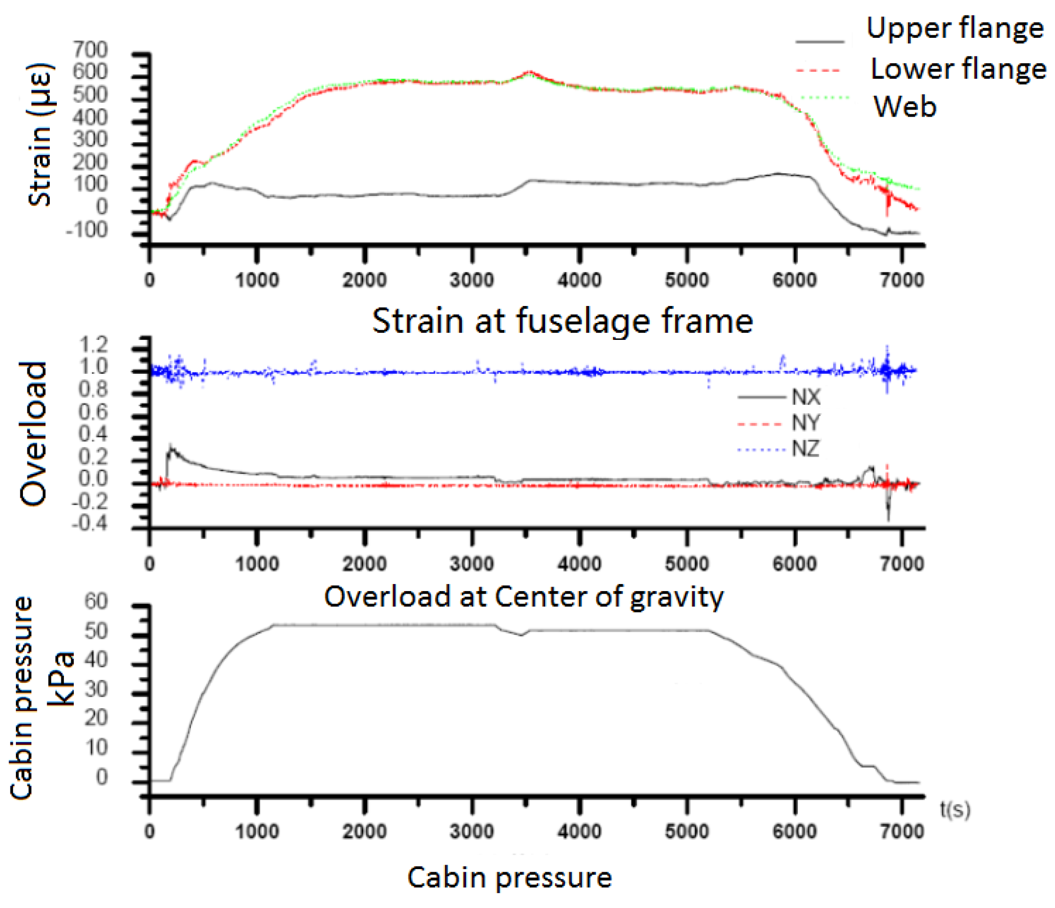 Materials 15 08606 g009