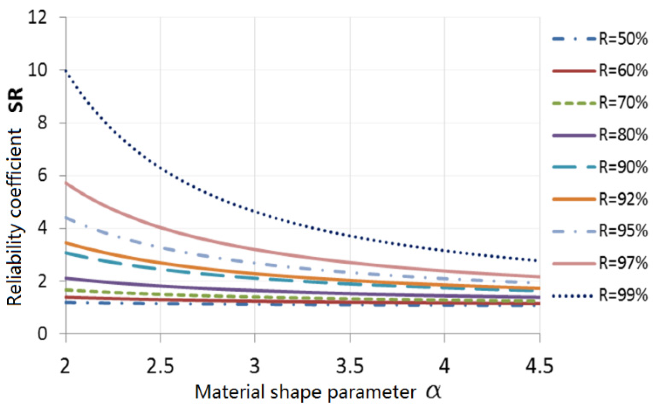Materials 15 08606 g010