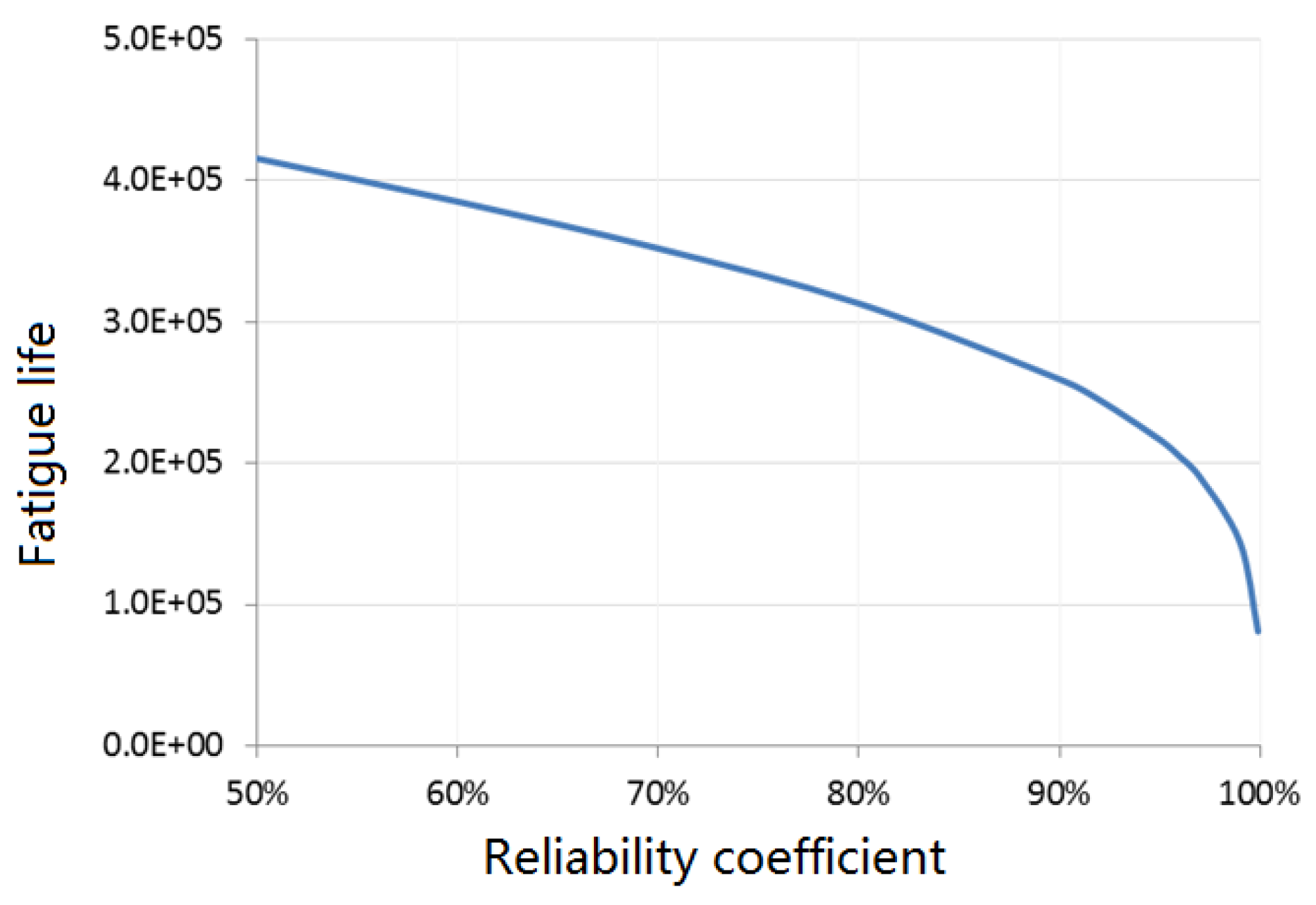 Materials 15 08606 g011