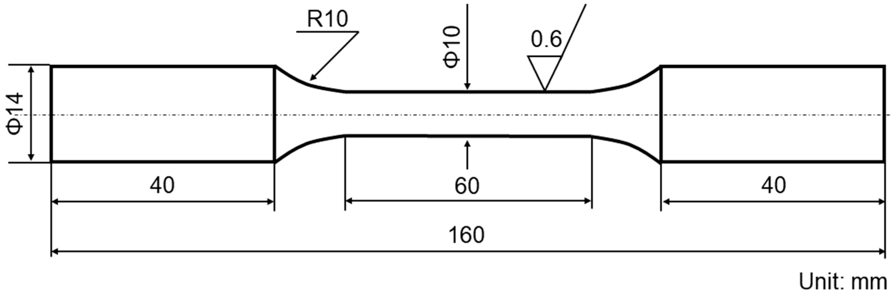Materials 15 08610 g002 Materials 15 08610 g002