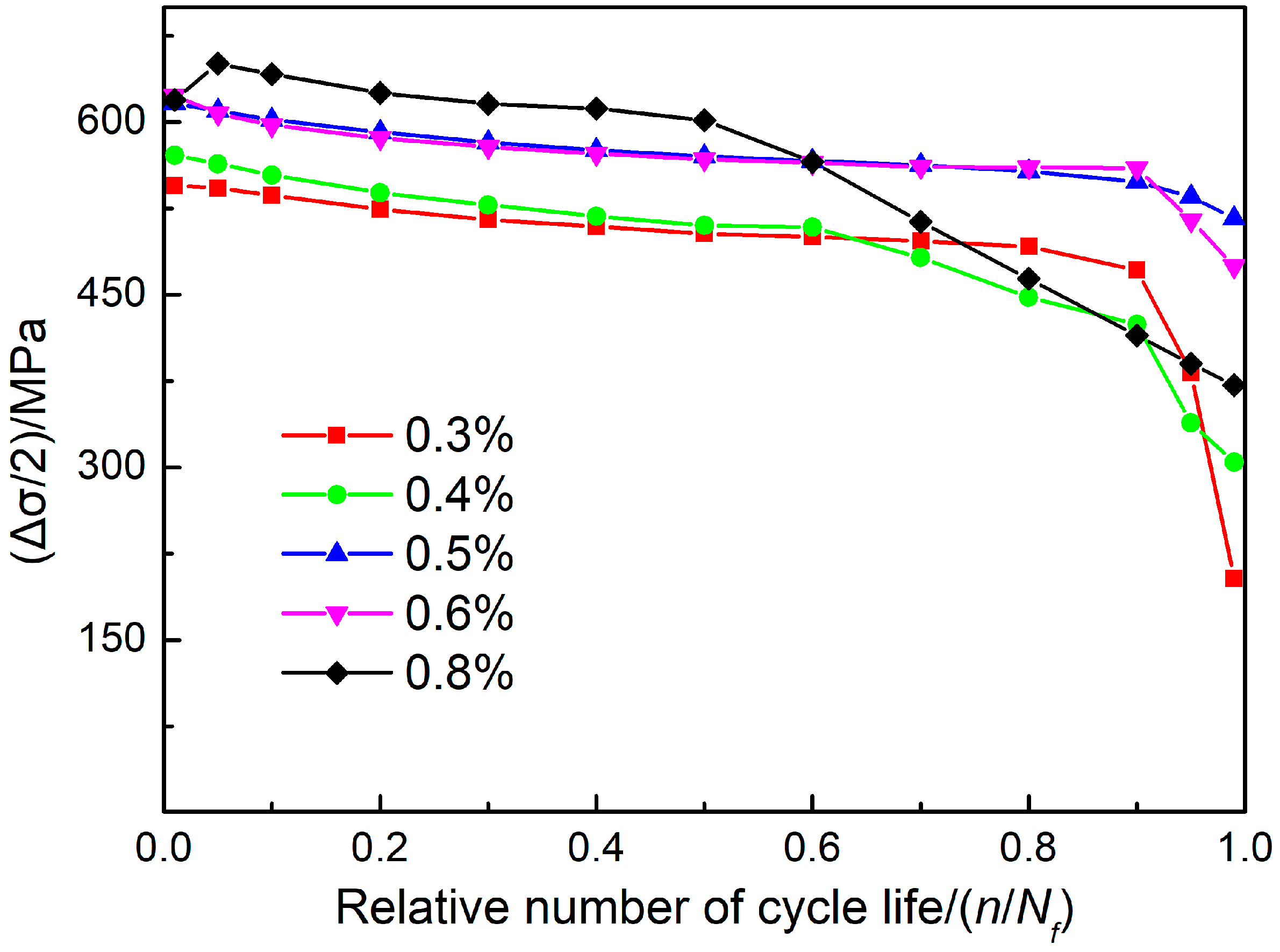 Materials 15 08610 g008 Materials 15 08610 g008