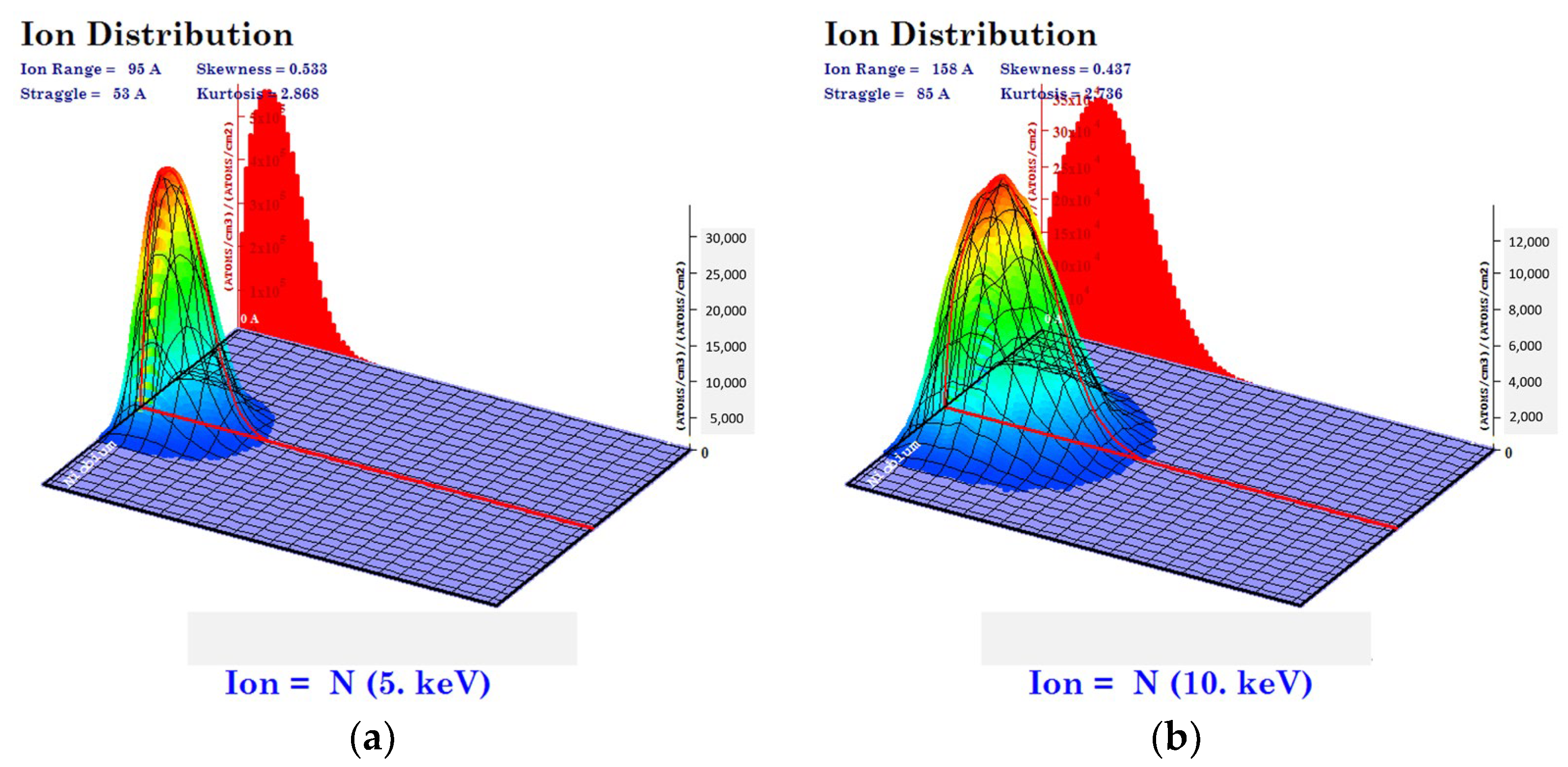Materials 15 08612 g001