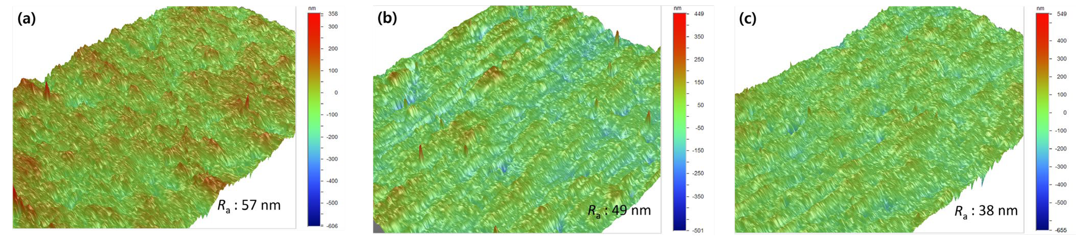 Materials 15 08612 g006