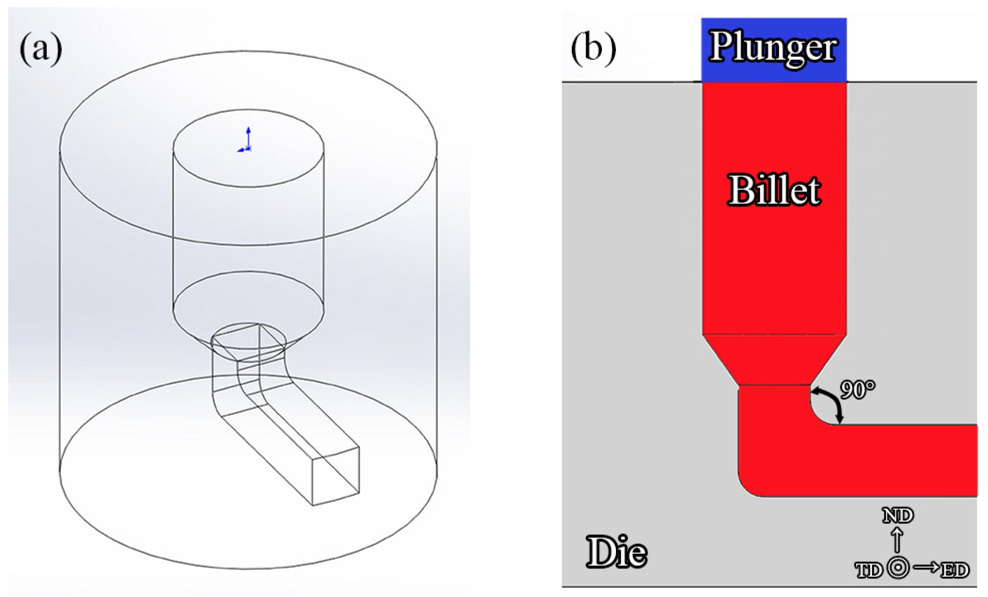 Materials 15 08613 g001 Materials 15 08613 g001