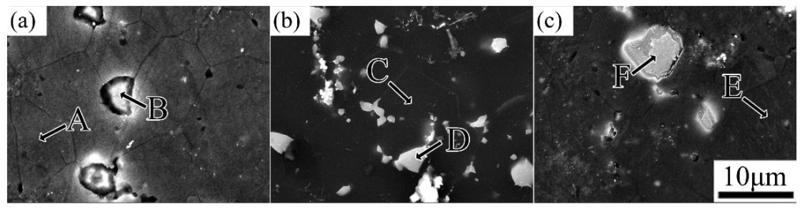 Materials 15 08613 g003 Materials 15 08613 g003