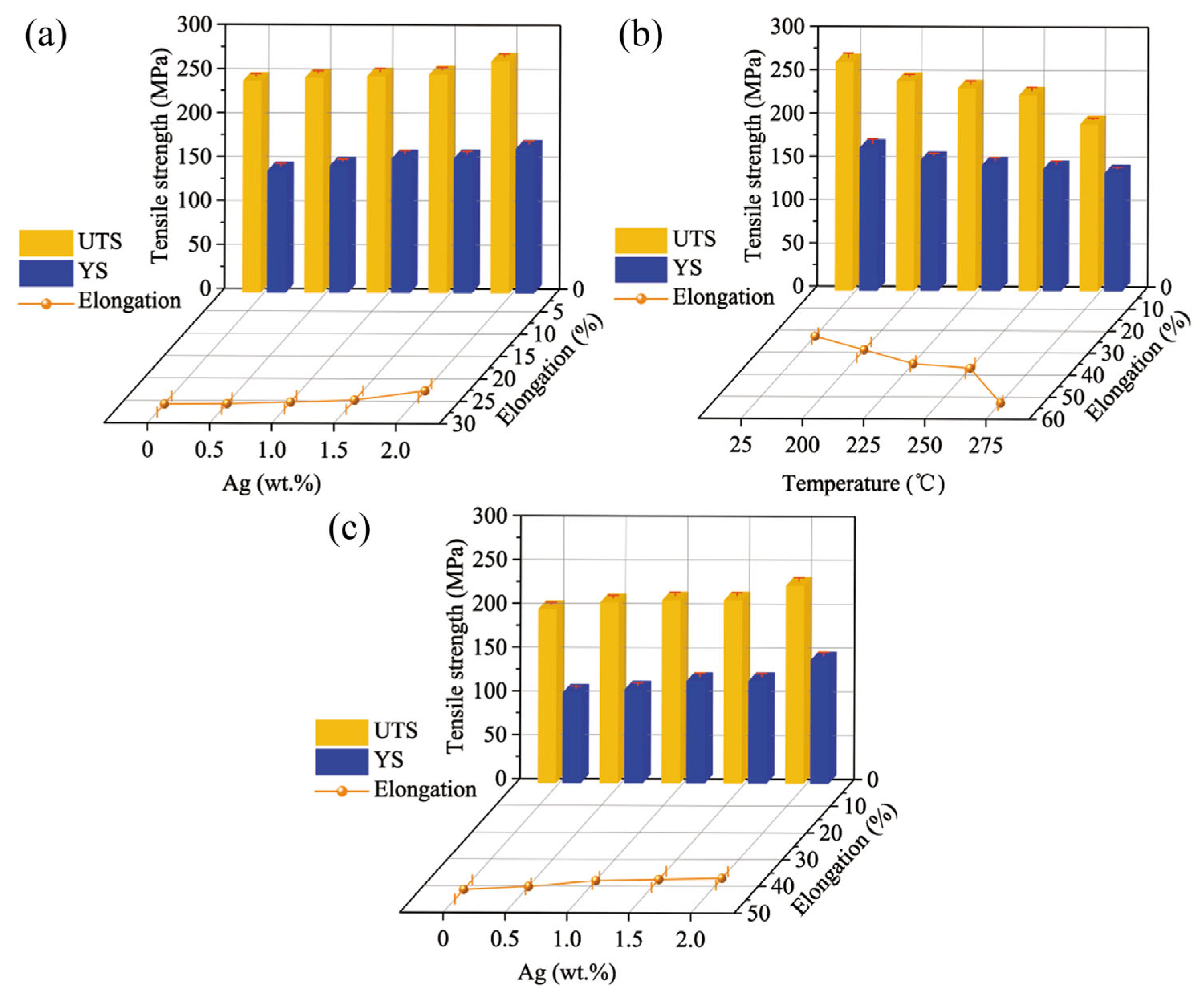 Materials 15 08613 g006 Materials 15 08613 g006