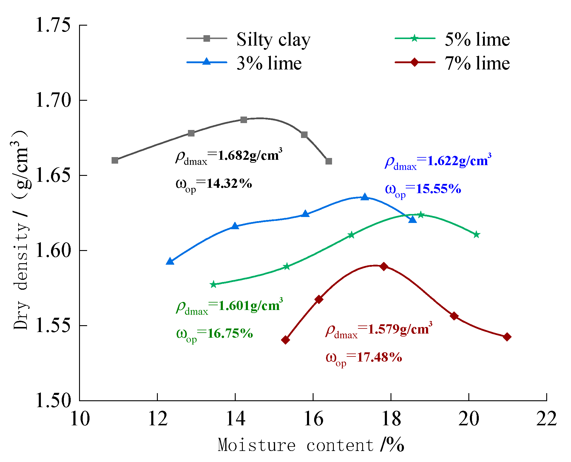 Materials 15 08615 g005