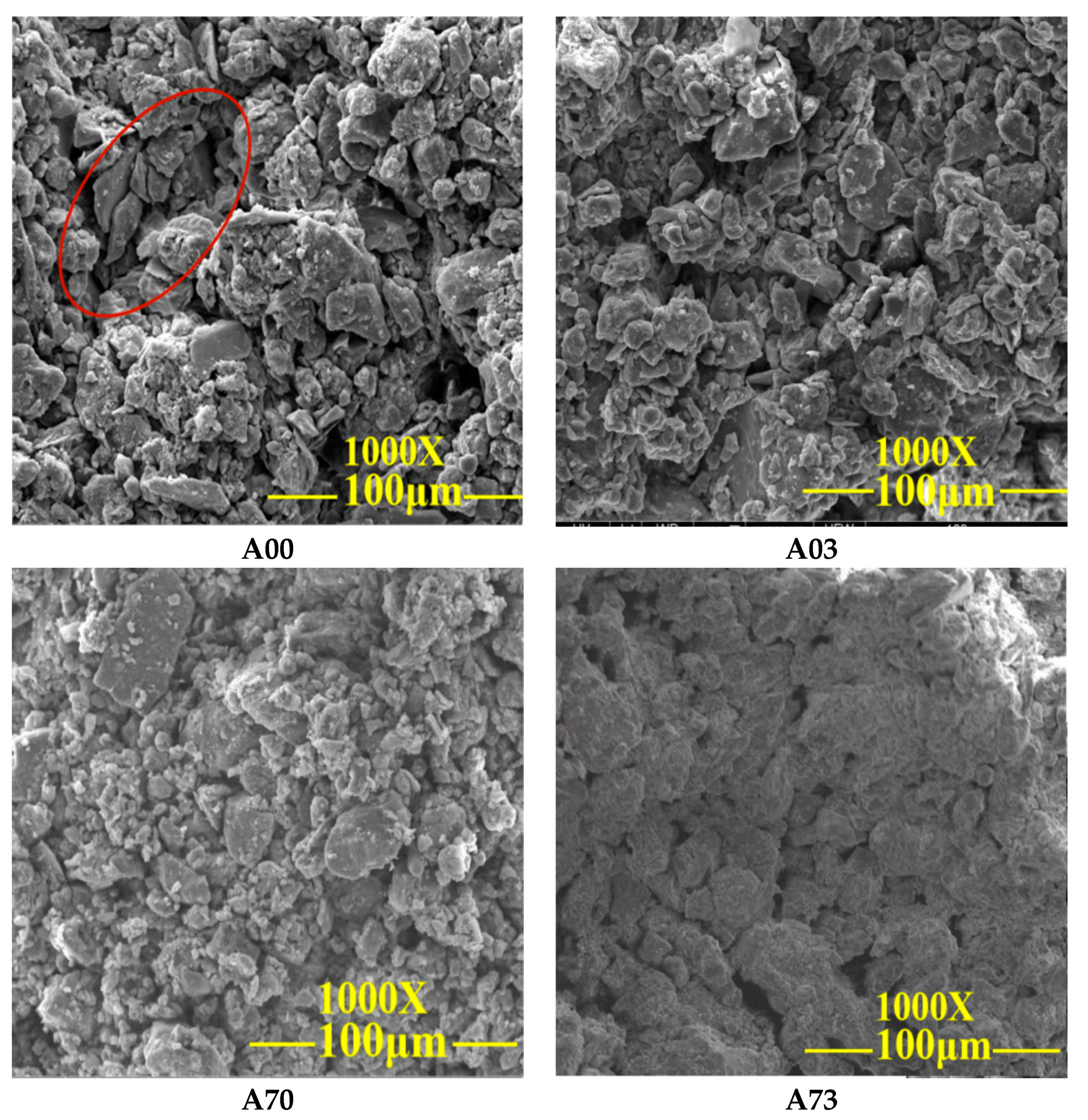 Materials 15 08615 g013