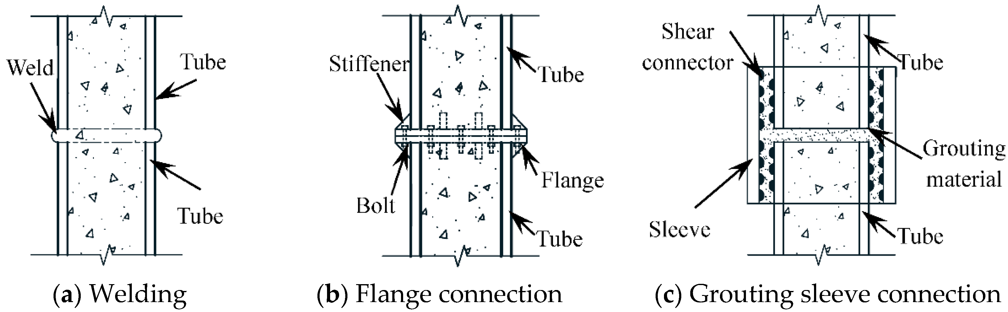Materials 15 08619 g001