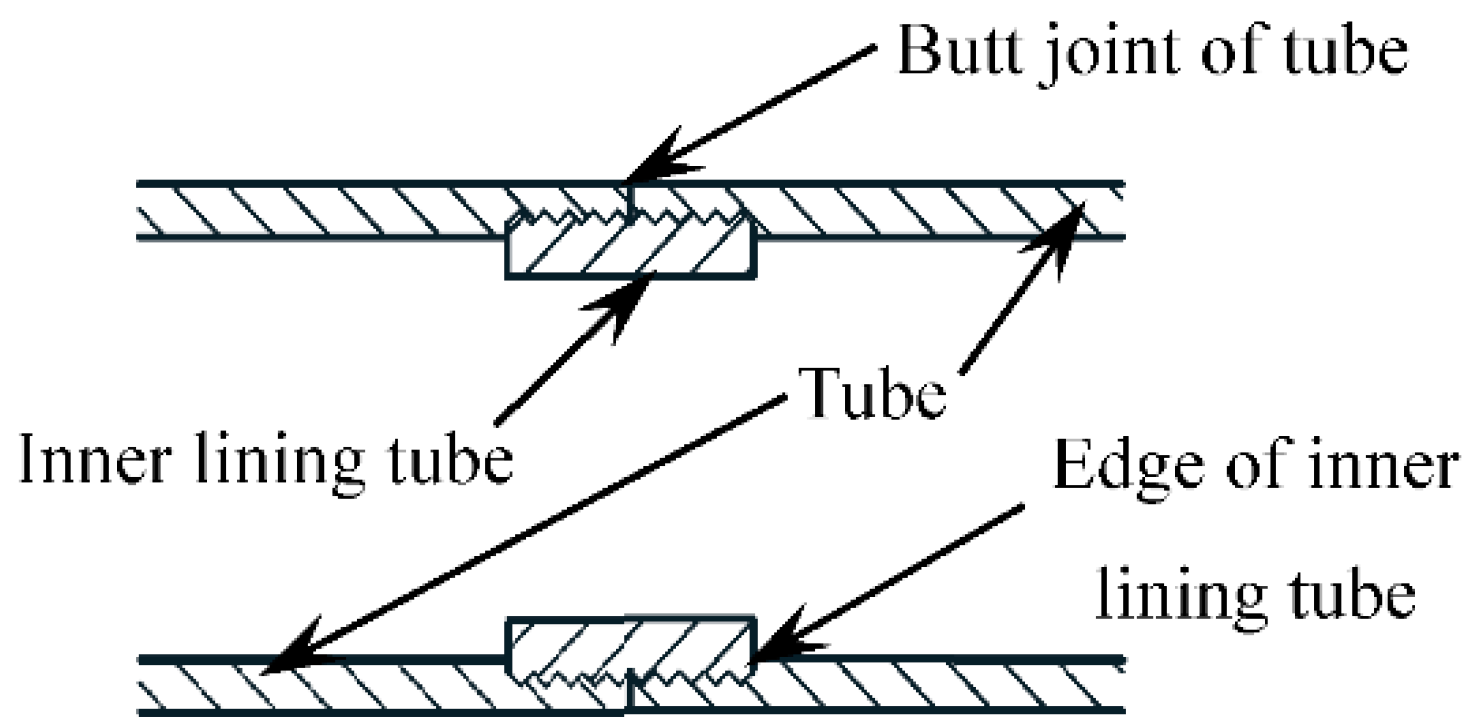 Materials 15 08619 g002