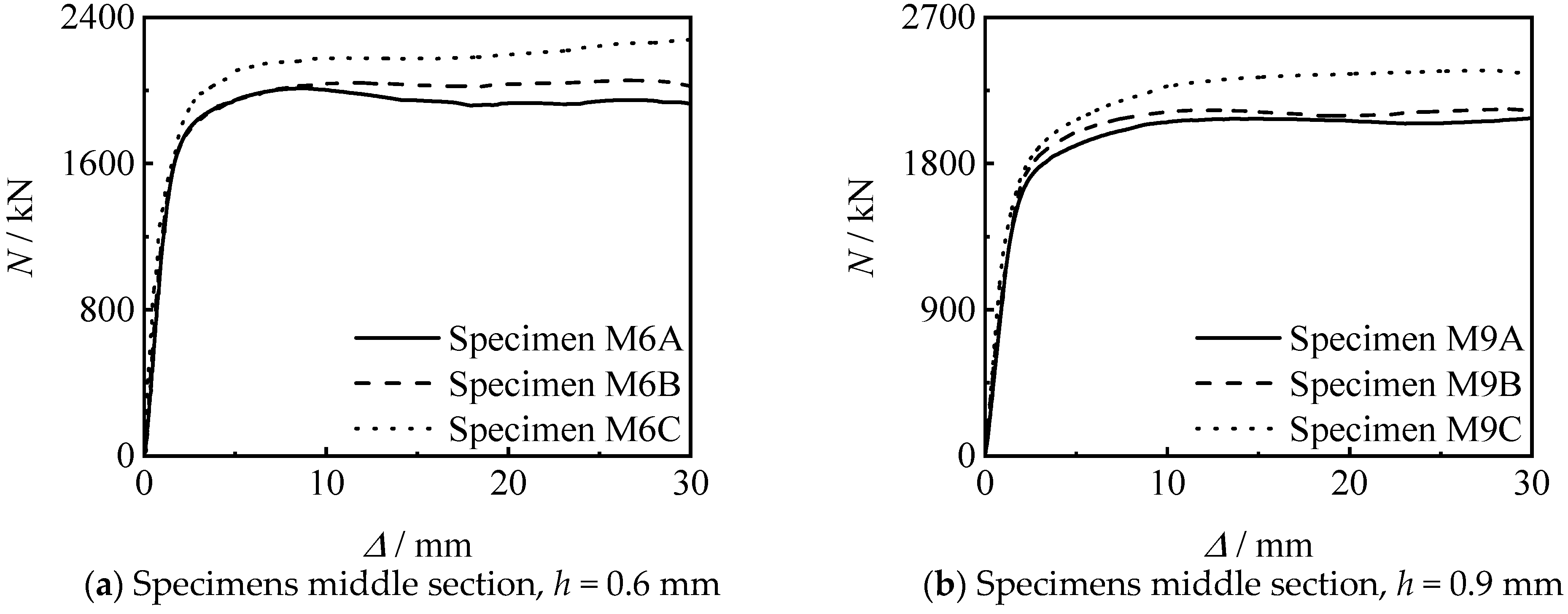 Materials 15 08619 g012a