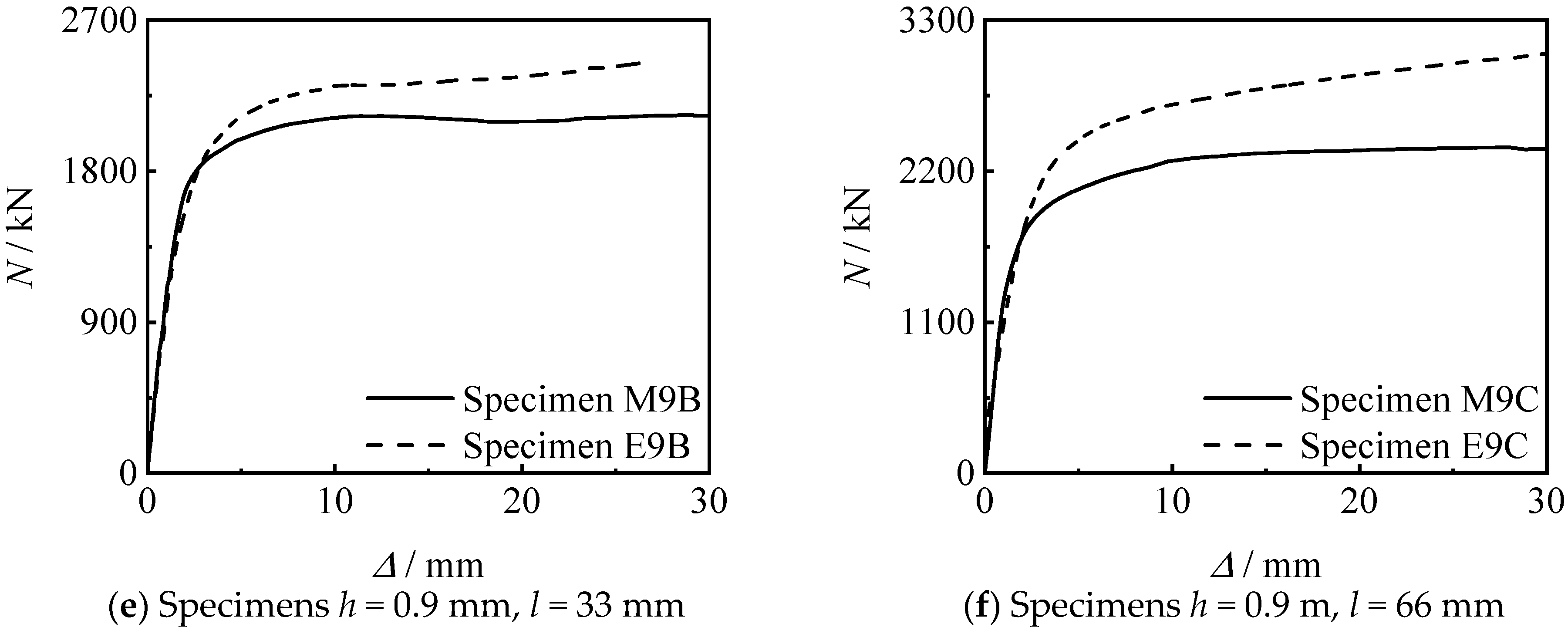 Materials 15 08619 g013b