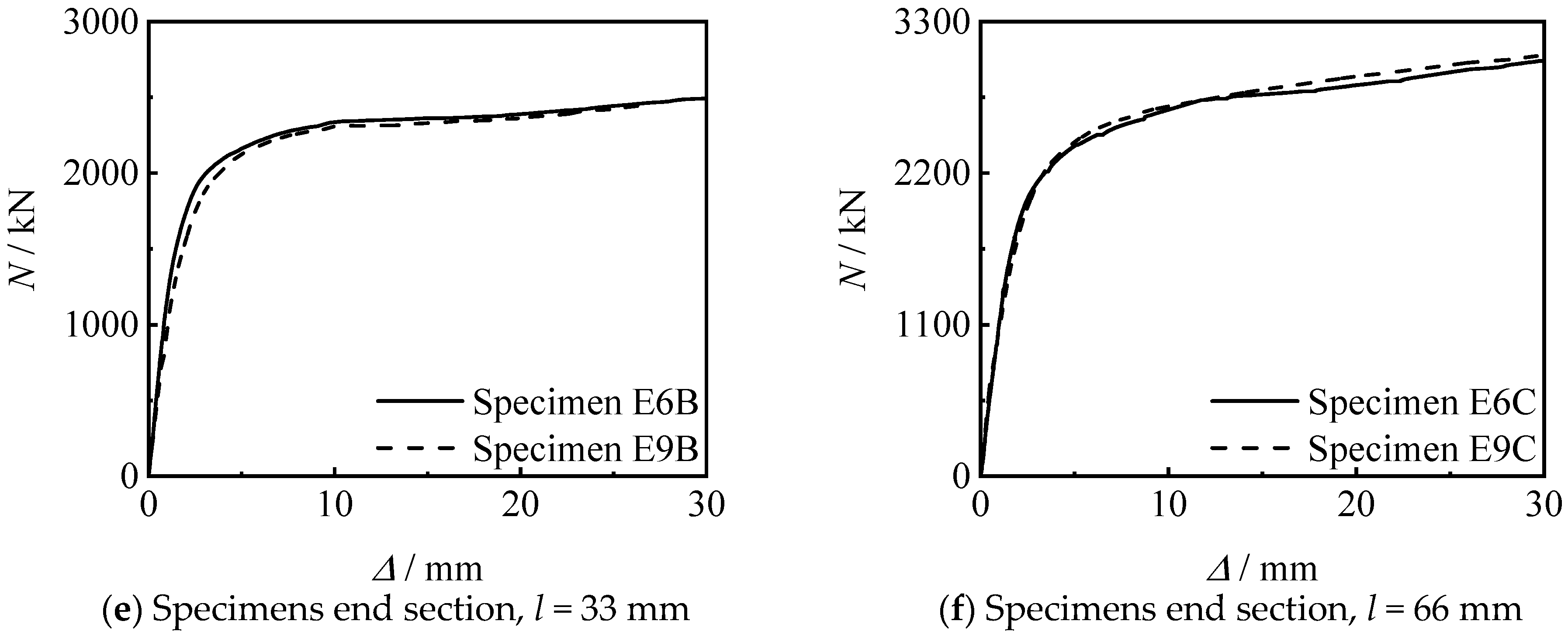 Materials 15 08619 g014b
