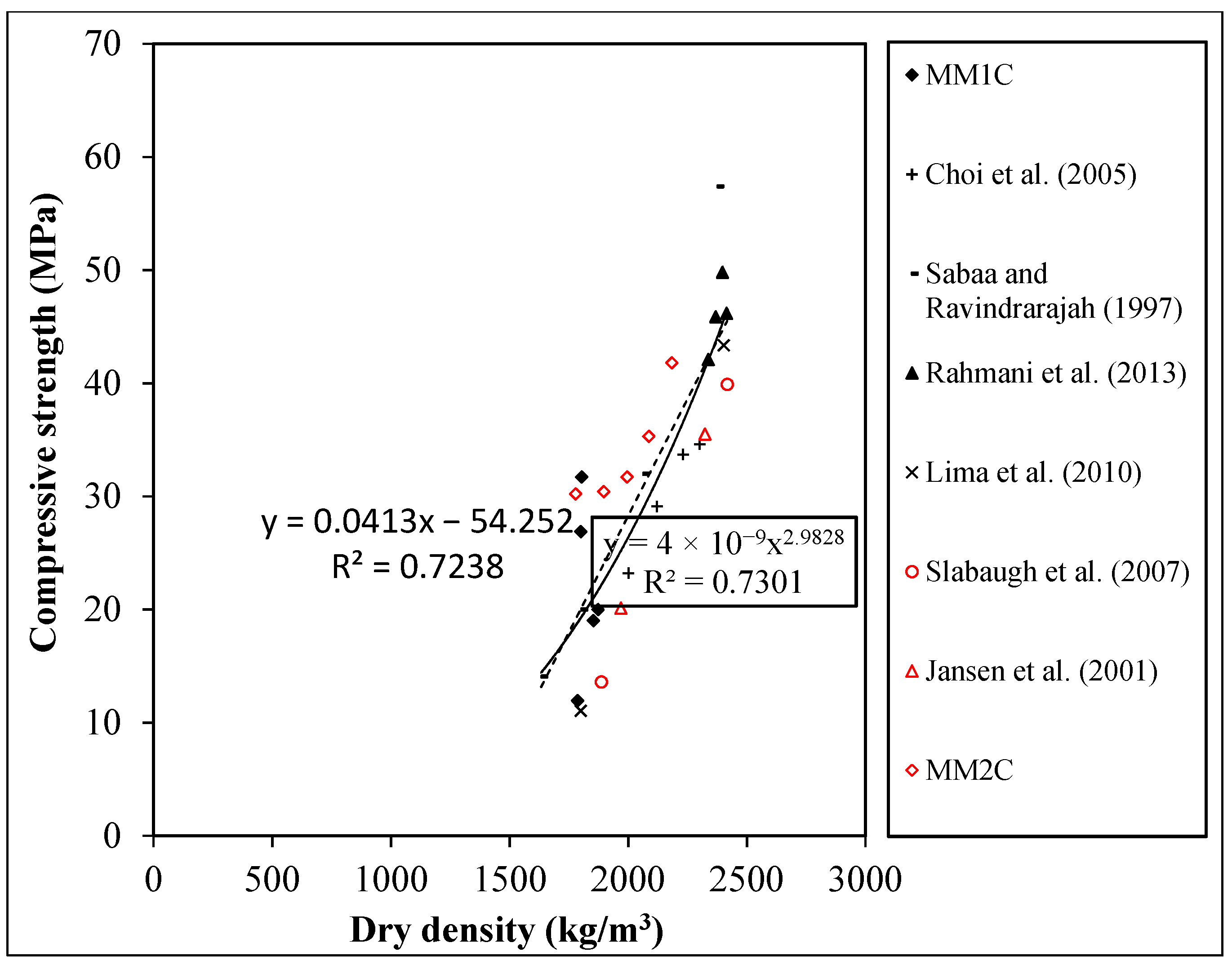 Materials 15 08621 g004