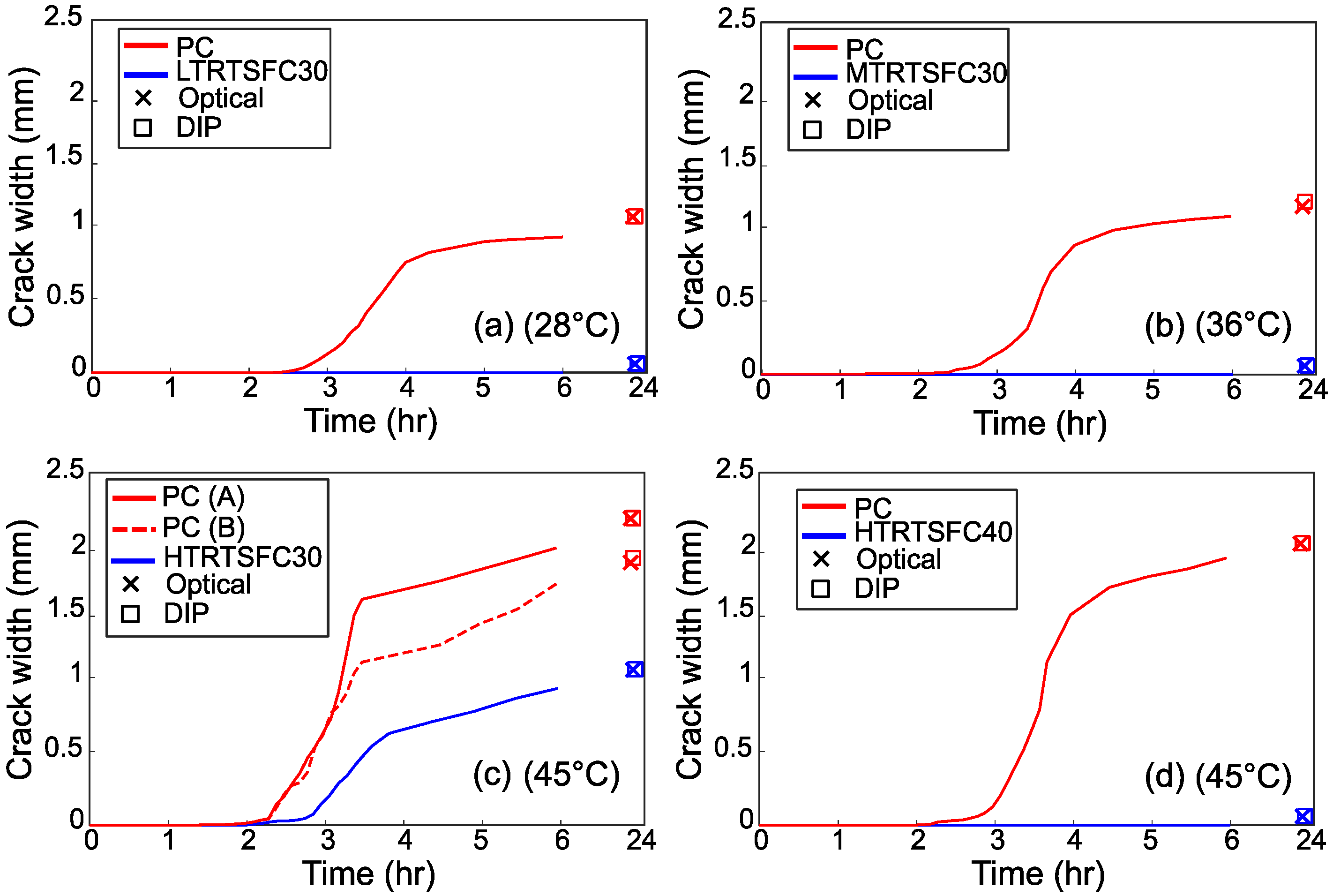 Materials 15 08622 g012 Materials 15 08622 g012