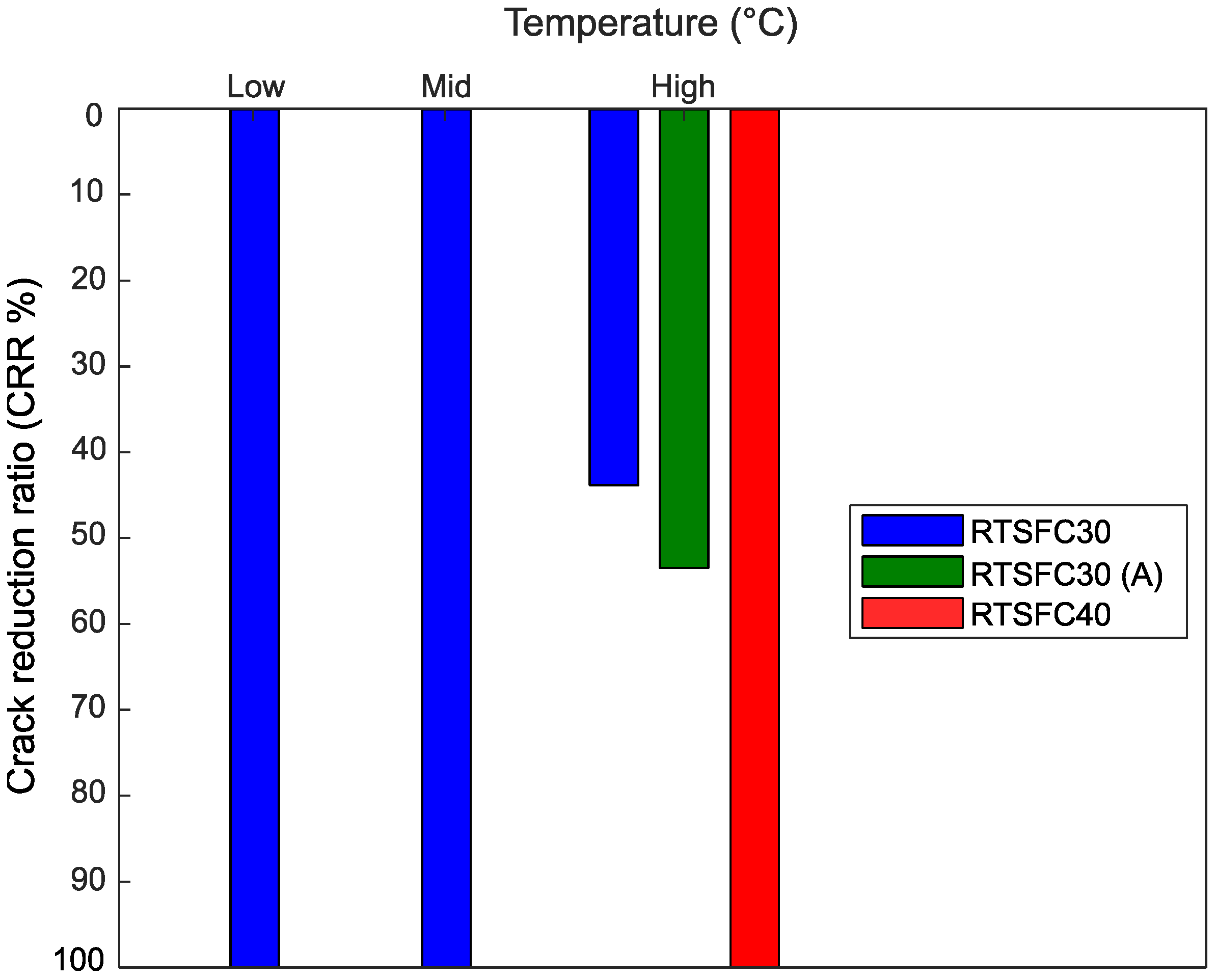 Materials 15 08622 g016 Materials 15 08622 g016