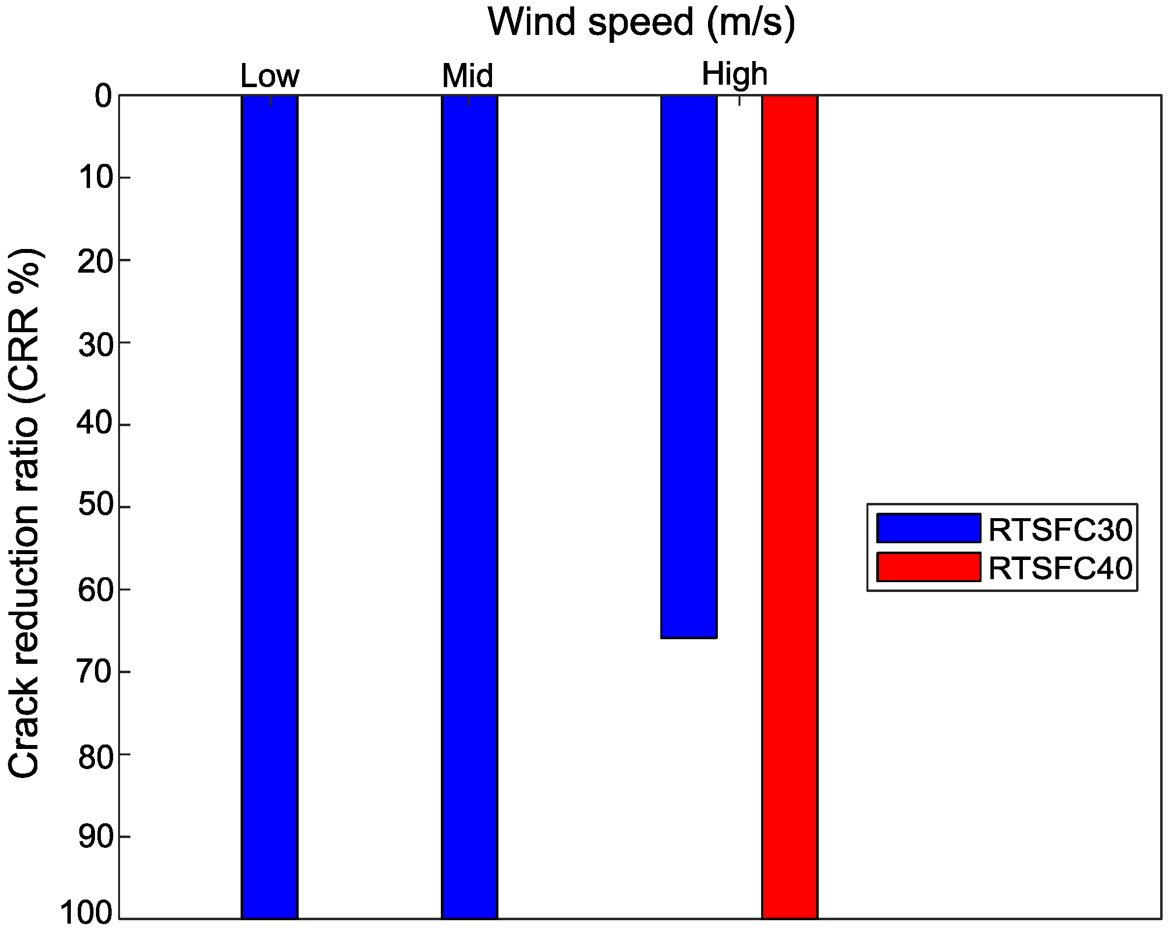 Materials 15 08622 g017 Materials 15 08622 g017