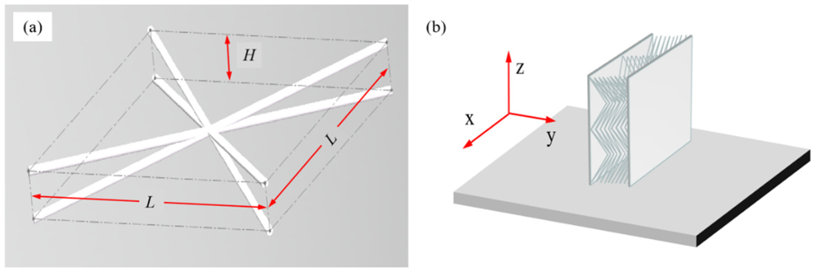 Materials 15 08625 g001