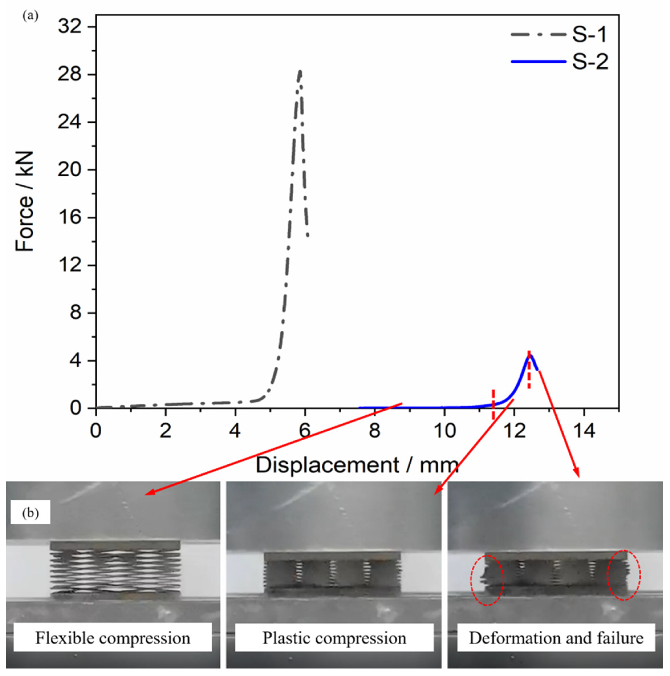 Materials 15 08625 g005