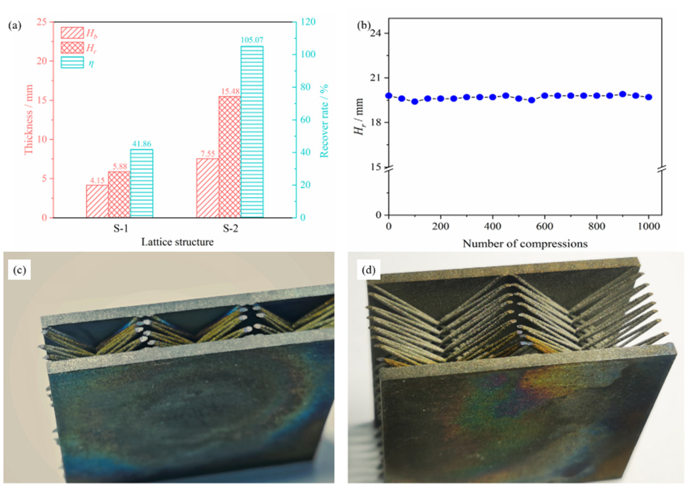 Materials 15 08625 g006