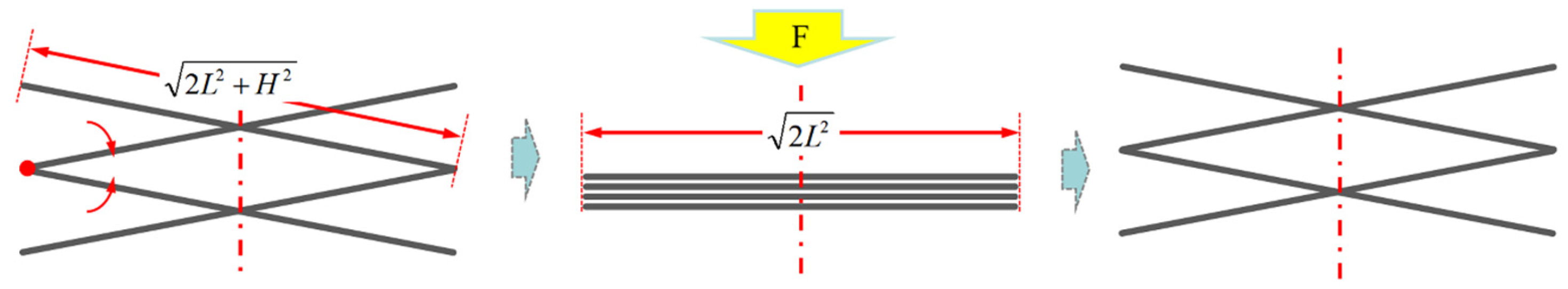 Materials 15 08625 g009