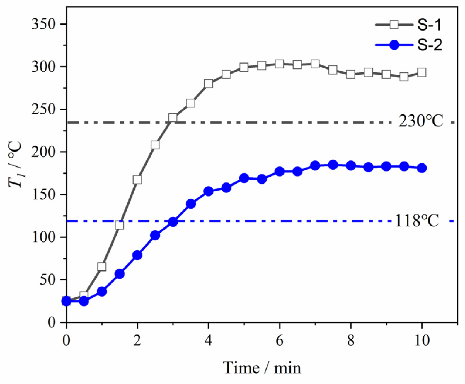 Materials 15 08625 g011