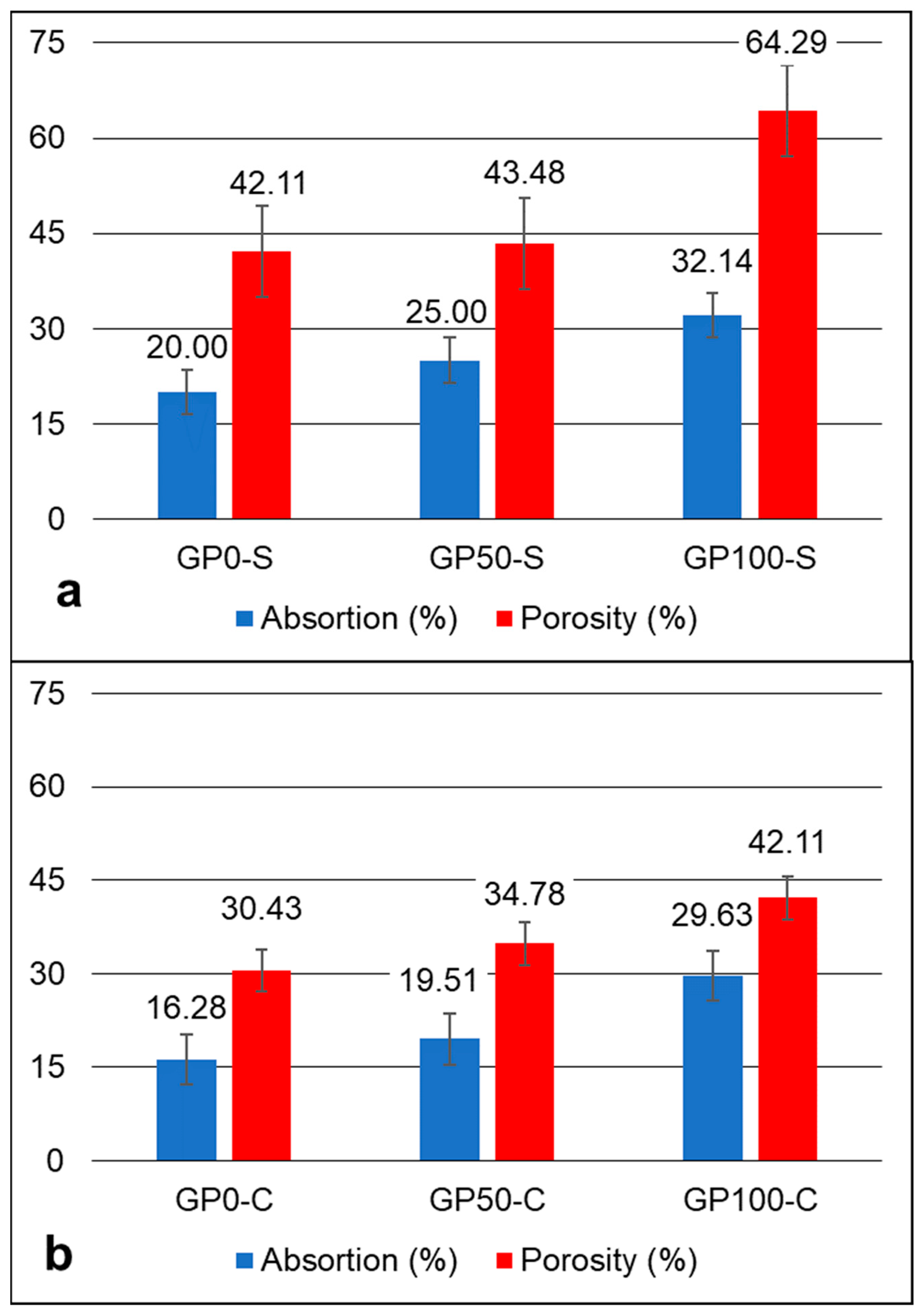 Materials 15 08626 g006