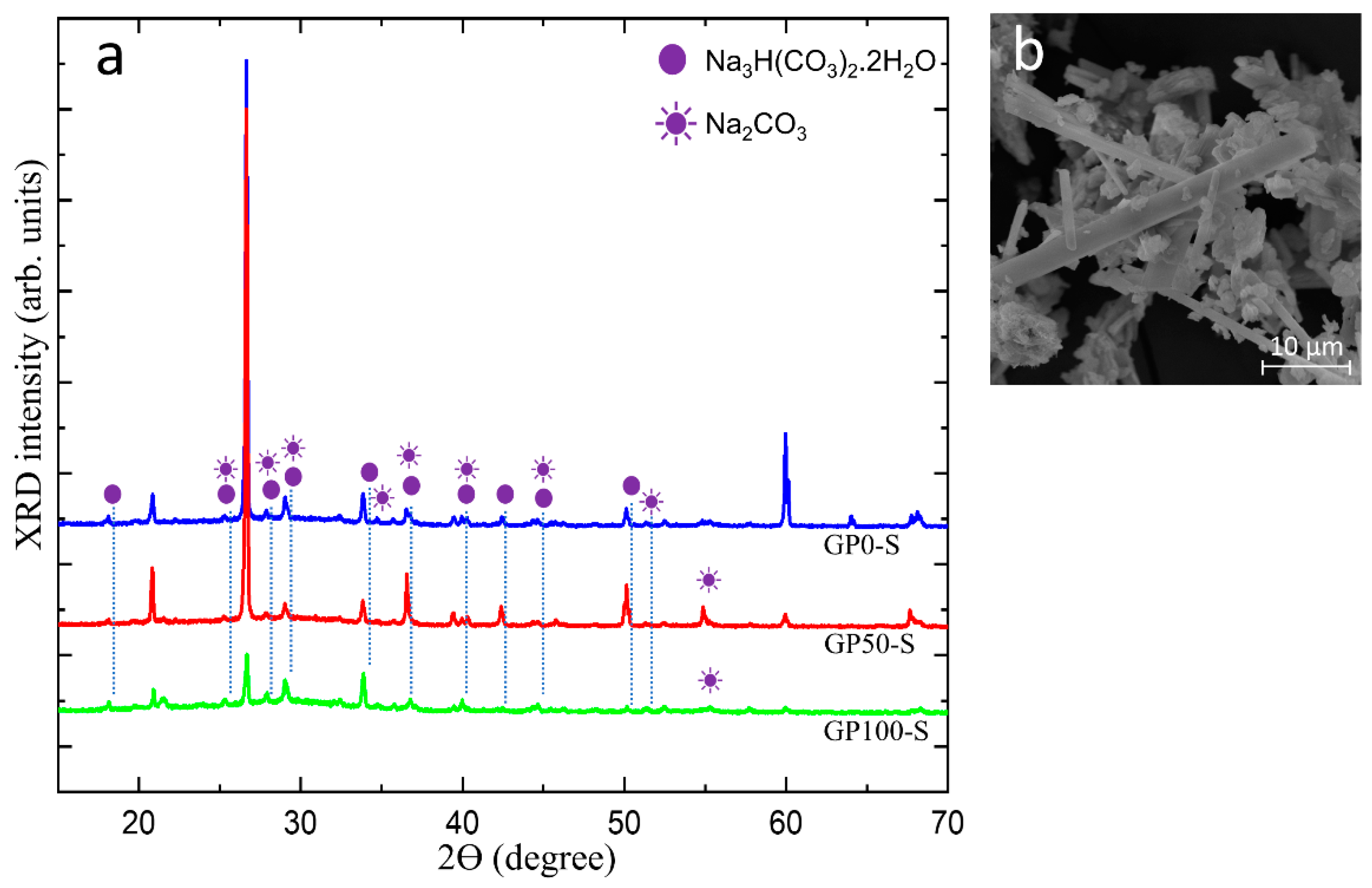 Materials 15 08626 g011
